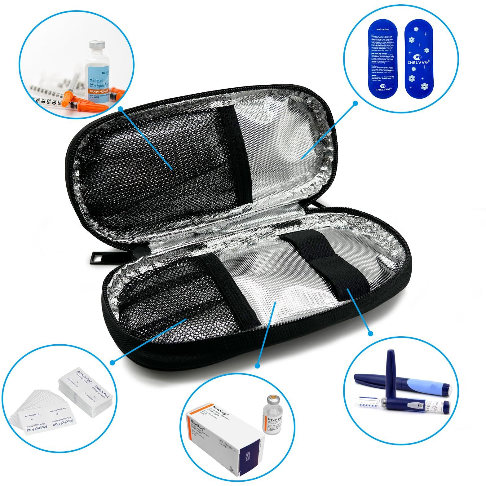 Chelvvg Insulin Cooler Travel Case, Diabetic Medication Organizer, Cooling Carrying Case For Insulin Pen, Epipens, Allergy Meds,Nasal Spray And Diabetic Supplies With 2 Tsa Approved Ice Packs (Blue)