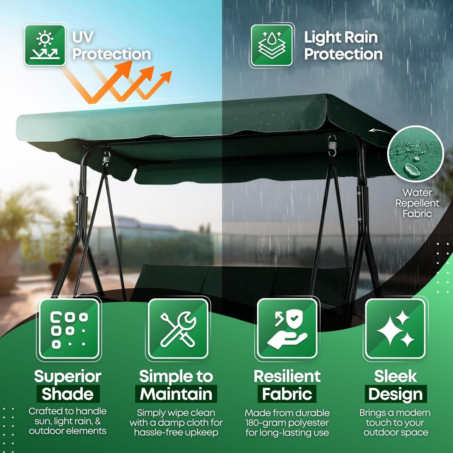 Flexzion Swing Canopy Cover (Green) 77"&quotX43"" - Deluxe Polyester Top Replacement Uv Block Sun Shade Waterproof Decor For Outdoor Garden Patio Yard Park Porch Seat Furniture