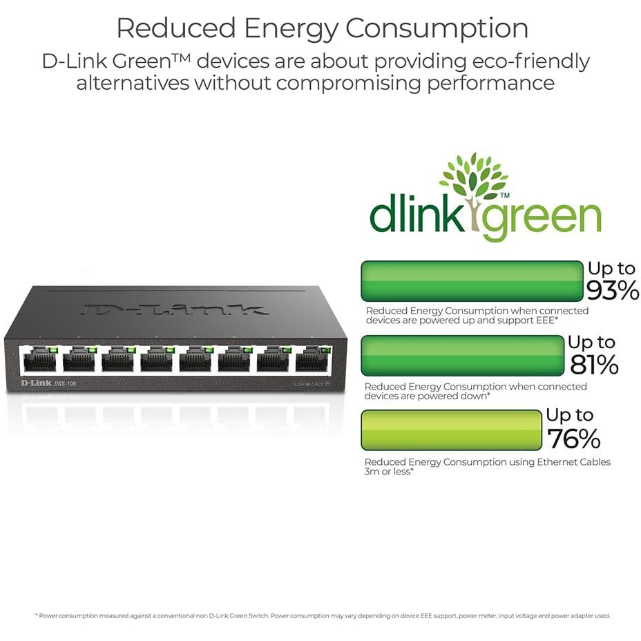 D-Link Ethernet Switch, 8 Port Gigabit Unmanaged Metal Fanless Desktop Or Wall Mount Design (Dgs-108), Black