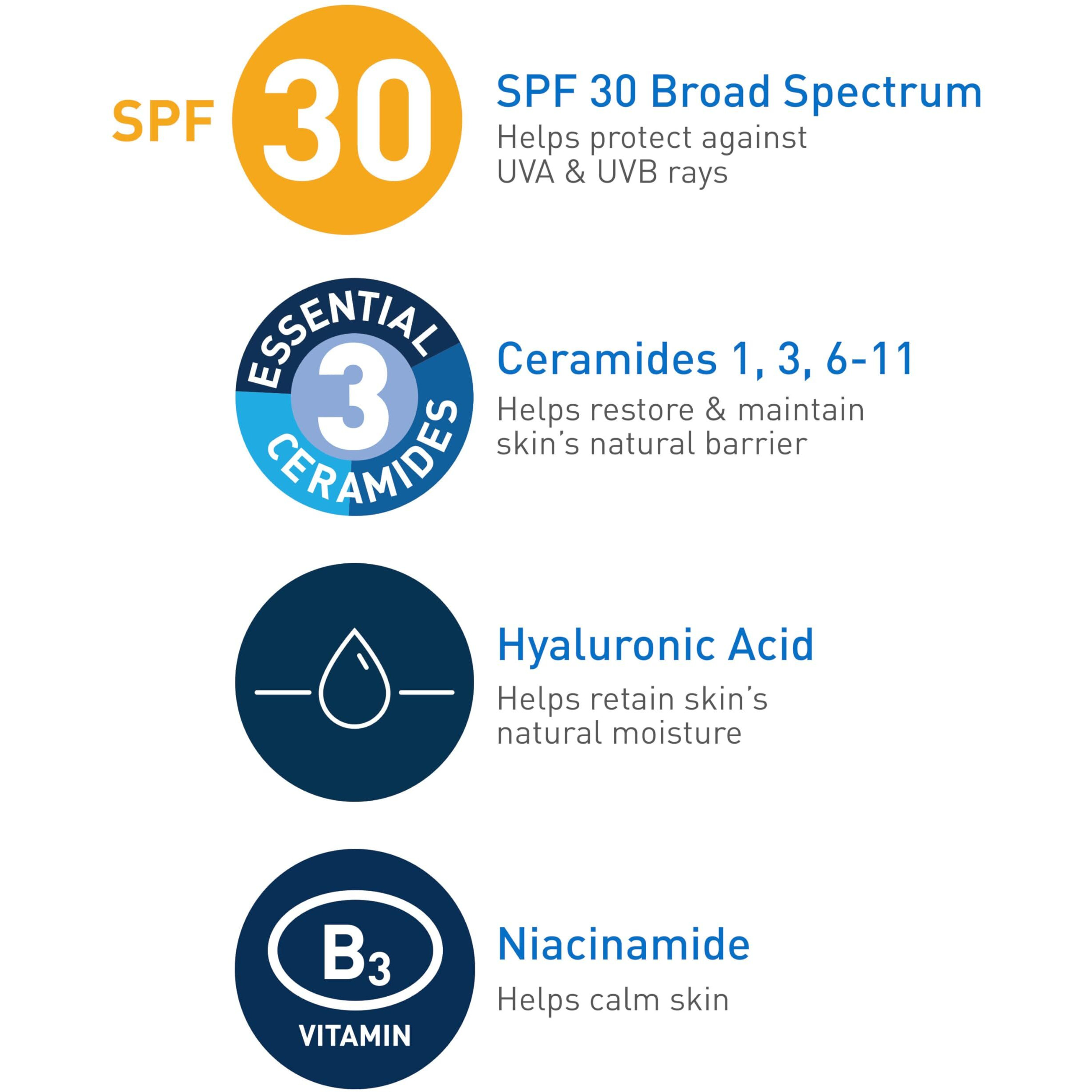 Cerave Am Facial Moisturizing Lotion With Spf 30, Oil-Free Face Moisturizer With Spf, Formulated With Hyaluronic Acid, Niacinamide & Ceramides, Non-Comedogenic, Broad Spectrum Sunscreen, 3 Ounce