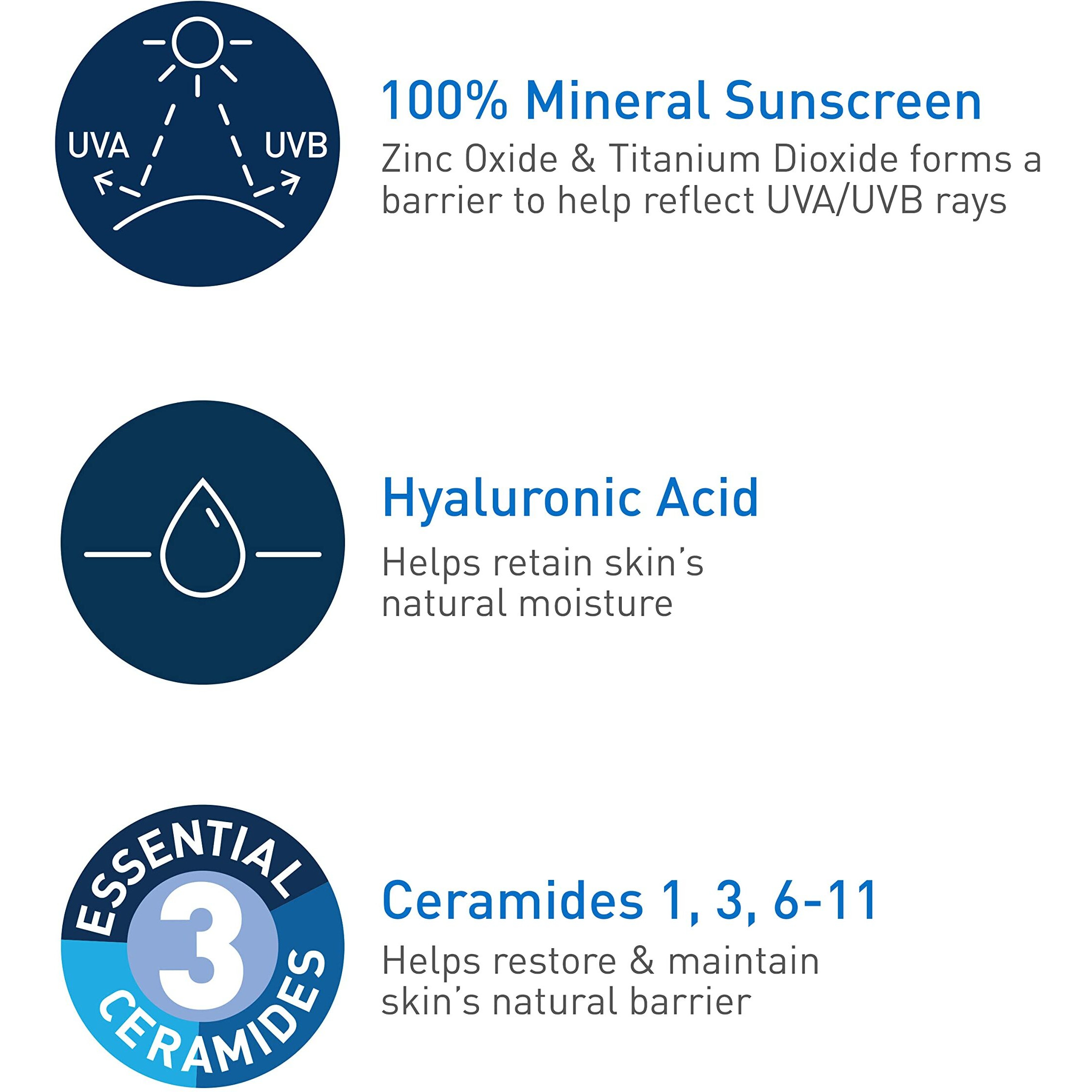 Cerave 100% Mineral Sunscreen Spf 50 With Zinc Oxide & Titanium Dioxide, Hyaluronic Acid & Ceramides, Oil Free & Non-Greasy, Hydrating Mineral Sunscreen For Body, 5 Oz