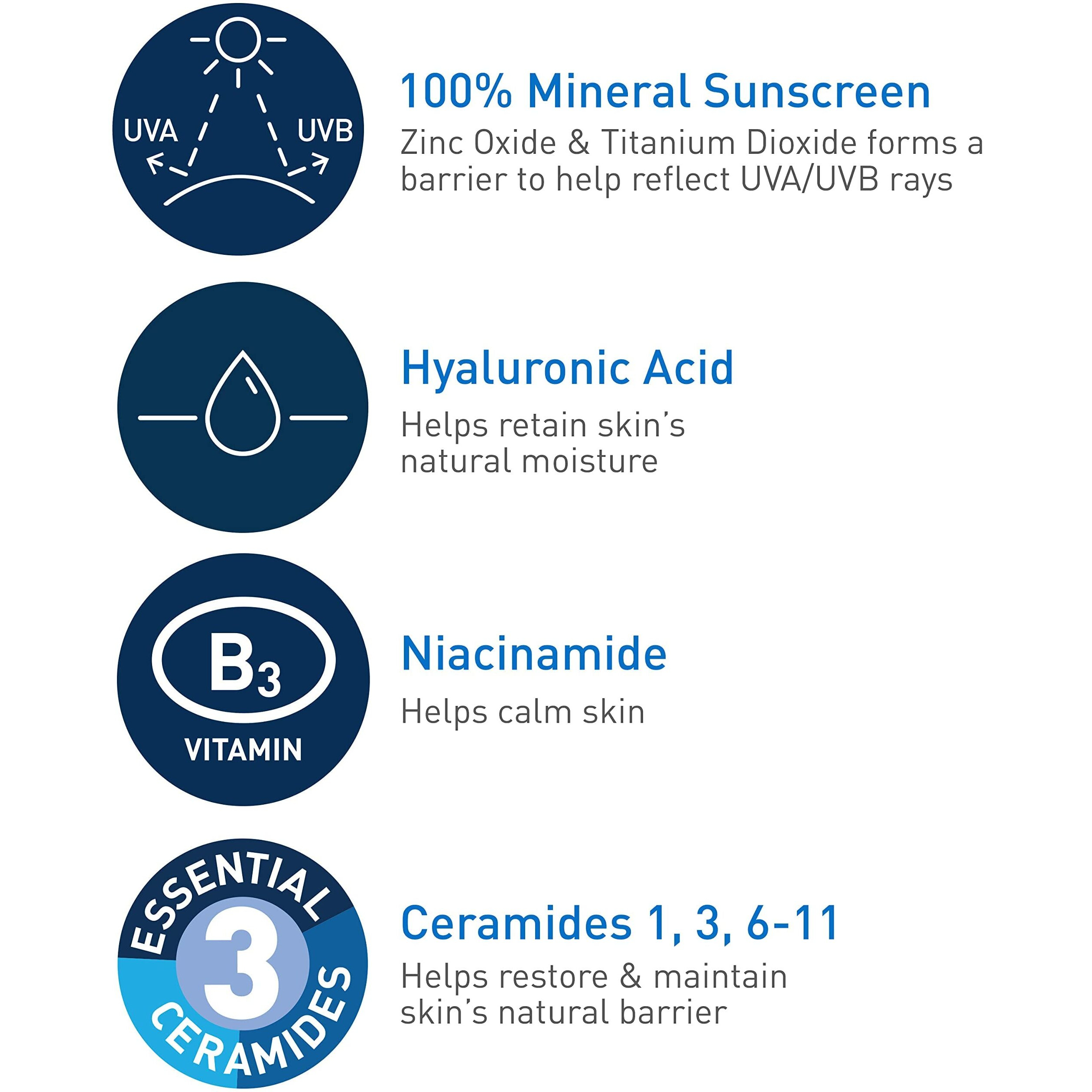 Cerave 100% Mineral Sunscreen Spf 50, Face Sunscreen With Zinc Oxide & Titanium Dioxide, Hyaluronic Acid + Niacinamide + Ceramides, Oil Free, Travel Size 2.5 Oz
