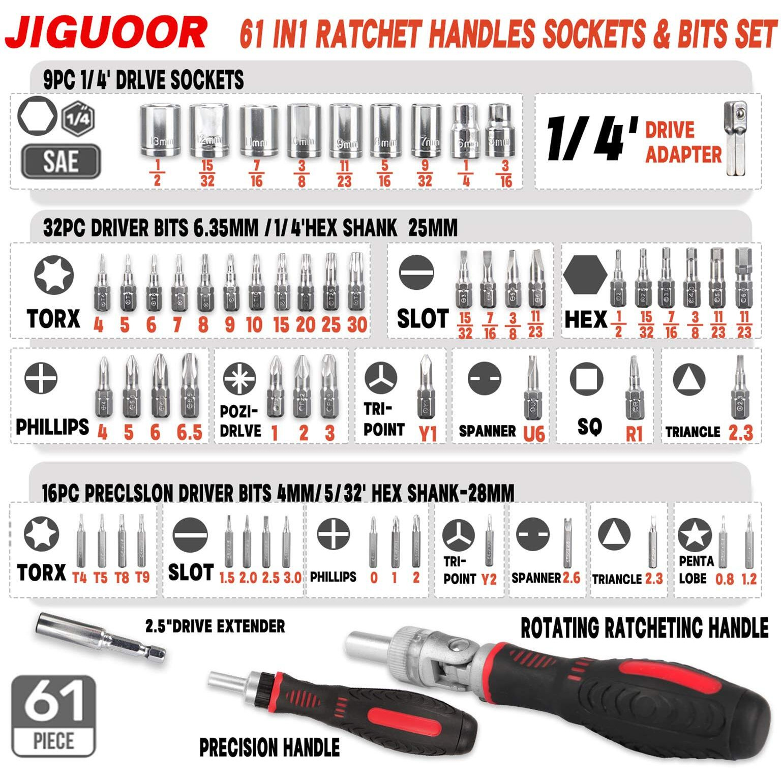 Jenabom 61 In 1 Ratcheting Screwdriver Set, Magnetic Screwdriver Bit Set With Rotatable Ratchet Handles, Sockets & Bits, Household Repair Tool Kits For Computers, Electronic Devices, Furniture