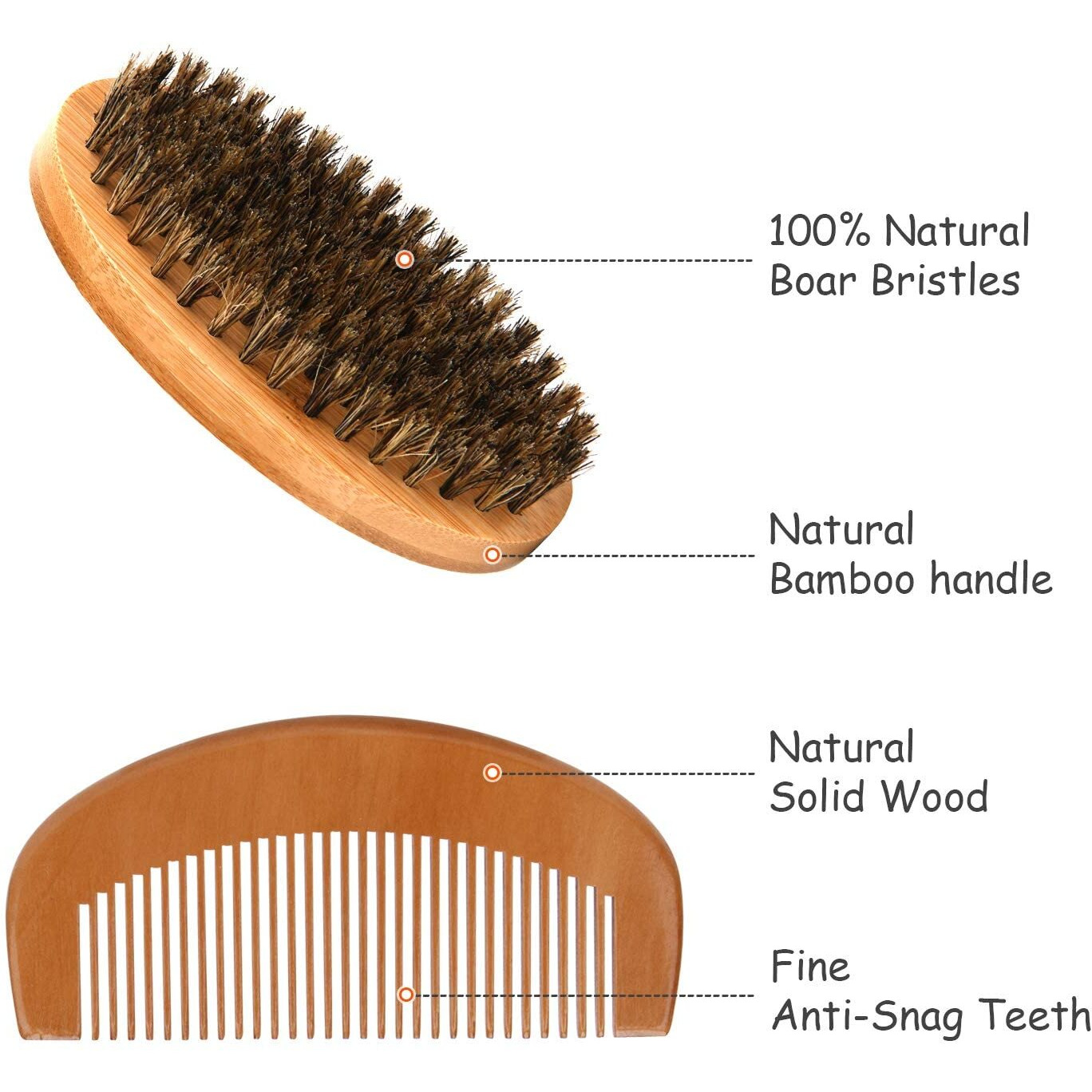 Ceenwes Upgraded Beard Grooming Kit - Conditioner, Oil, Brush, Comb, Balm, Scissors, Storage Bag For Beard And Mustache Trimming, Perfect Men's Gift
