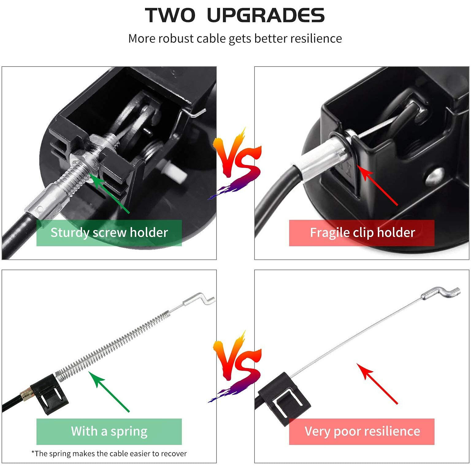 Baridwon 2 Set Recliner Replacement Parts, Durable Recliner Release Pull Handle With Recliner Pull Cable, Repair Replacement Parts Compatible With Most Furniture Of Recliner Chair Sofa Couch