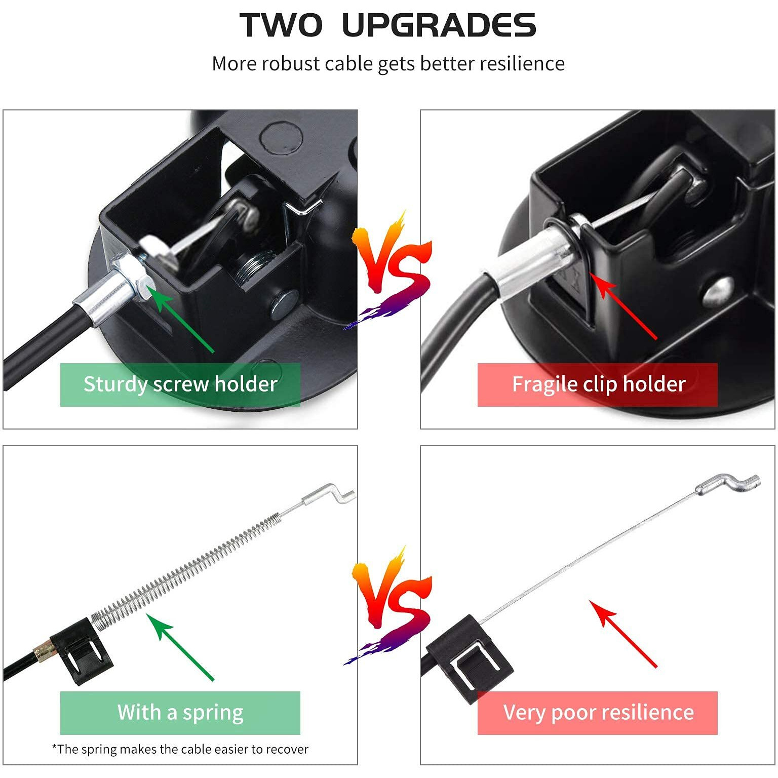 Baridwon 2 Sets Recliner Replacement Parts - Metal Recliner Handle, Release Pull Cable Fits Ashley & Most Recliner Sofas, Exposed Cable Length 5.1 Inches