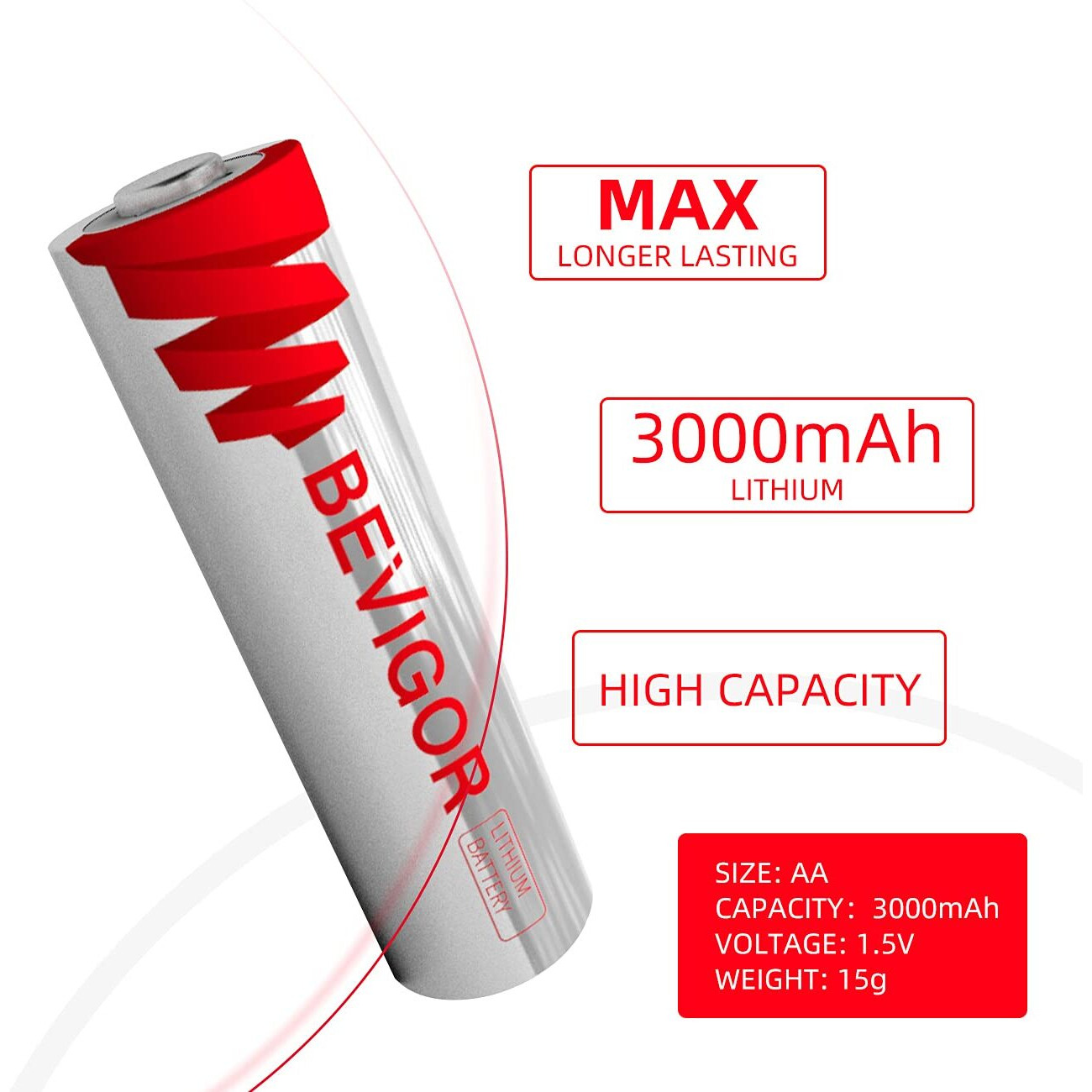 Lithium Batteries Aa Size, Aa Battery 24Pack, 3000Mah Double A Battery, 1.5V Lithium Aa Battery, Longer Lasting Lithium Iron Aa Batteries For Flashlight, Toys, Remote ControlNon-Rechargeable