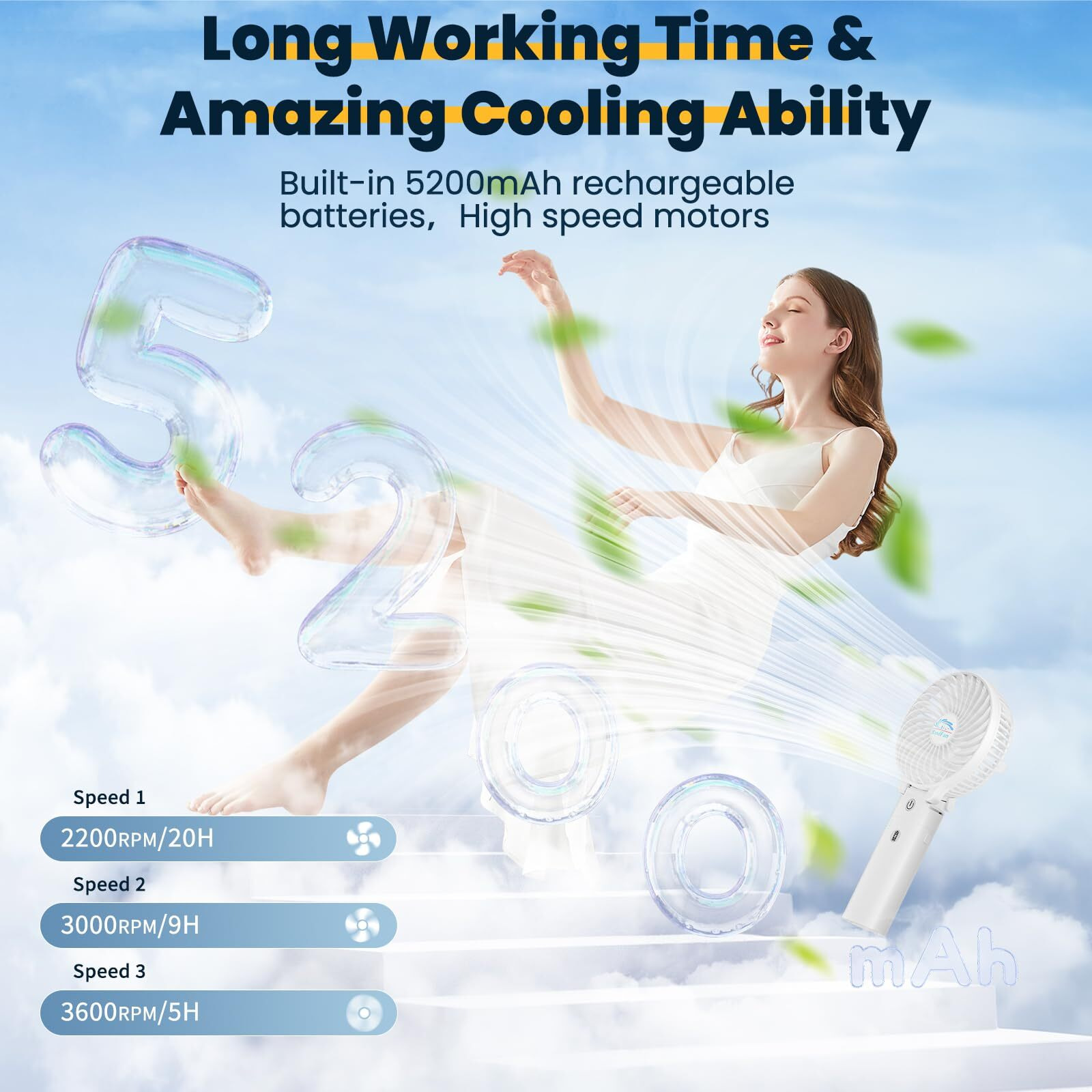 Handfan 5200Mah Portable Handheld Fan, Foldable Personal Fan, Battery Operated Rechargeable Fan, Portable Charger Design, 3 Speeds,5-20H Working Time, For Travel, Outdoors, Indoors-White