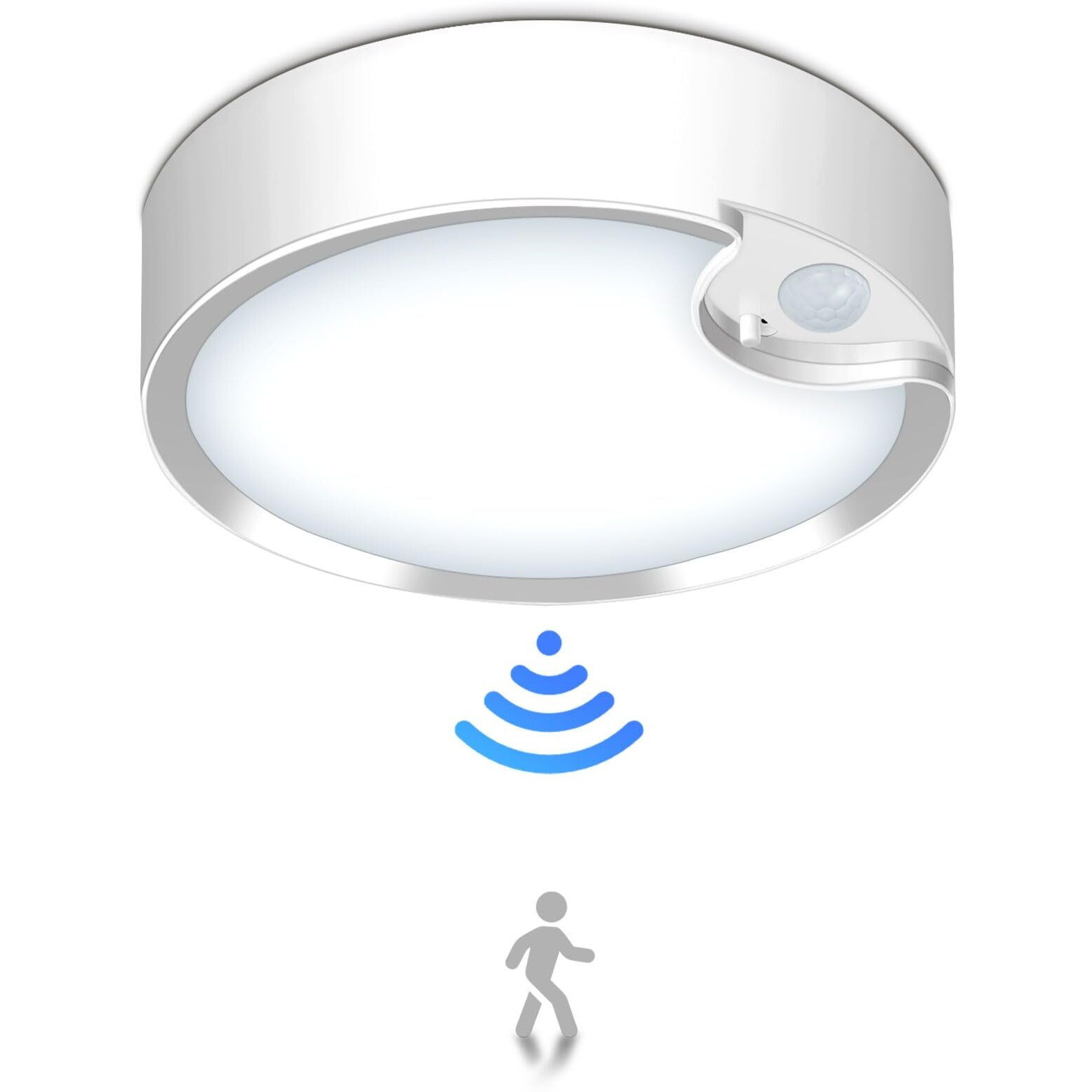 Yurnero Motion Sensor Ceiling Light Battery Operated Battery Powered Ceiling Light With 400Lm 6000K 7.8 Inch Motion Activated Light For Closet Stair Hallway Shower Shed Garage Pantry Basement Porch