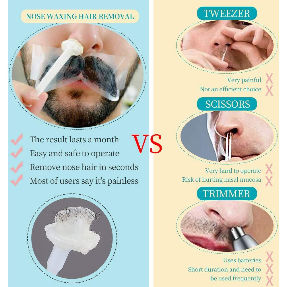 Oakeer Nose Hair Remover Kit With 30 Wax Sticks For Men And Women - 100G Nose Wax For At-Home Hair Removal