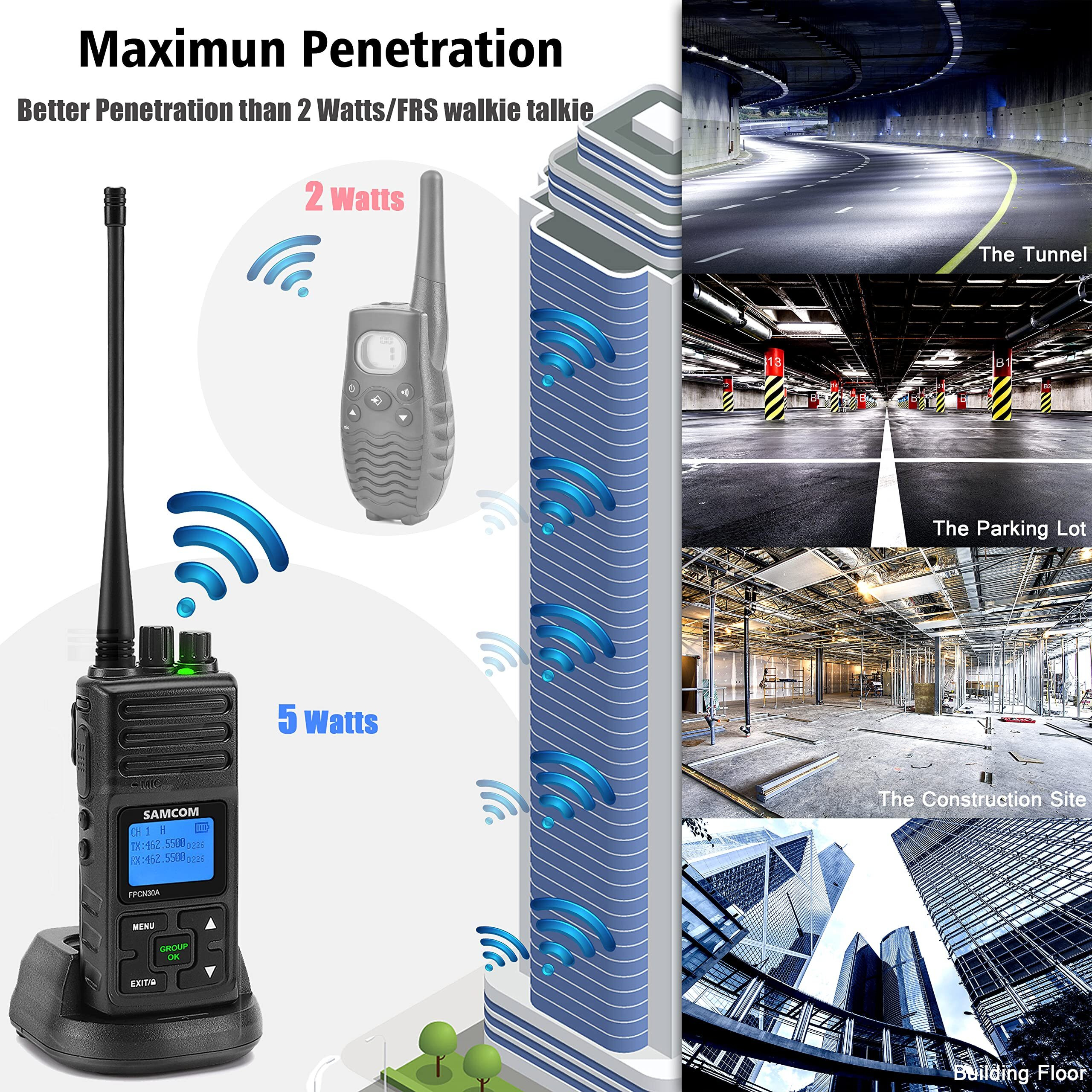Samcom Fpcn30A Two Way Radios Long Range 5 Watts Walkie Talkies For Adults Rechargeable 2 Way Radios Uhf Programmable Handheld Business Radio 1500Mah Battery With Earpieces,Group Call, 6 Packs