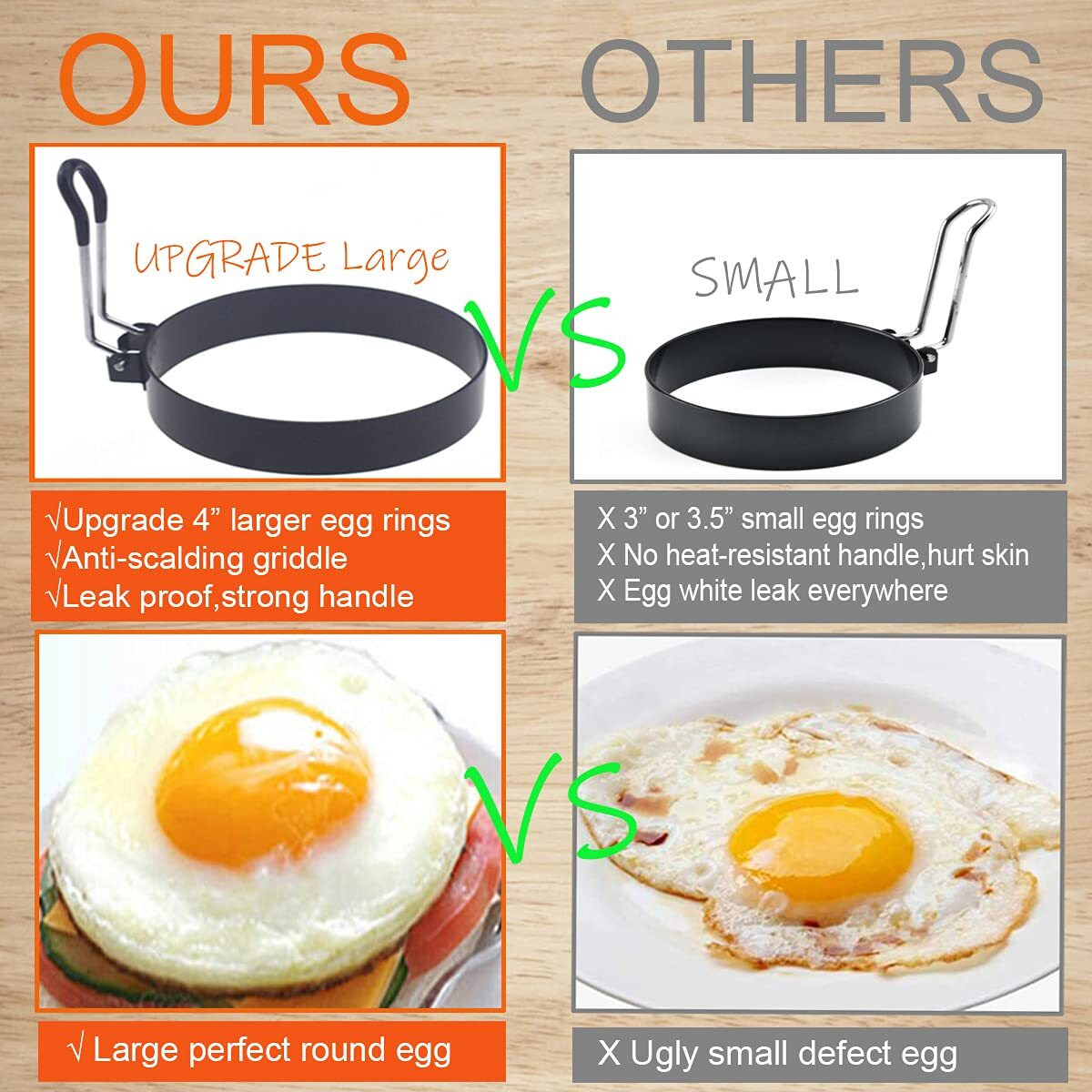 8"" Omelette Ring,6"" Pancake Ring,4"" Griddle Egg Ring,Non-Stick Stainless Steel Egg Cooker Omelet Ring Set(Upgrade Large 3 Packs Egg Cooking Rings For Griddle Frying Egg With Oil Brush & Egg Separator)