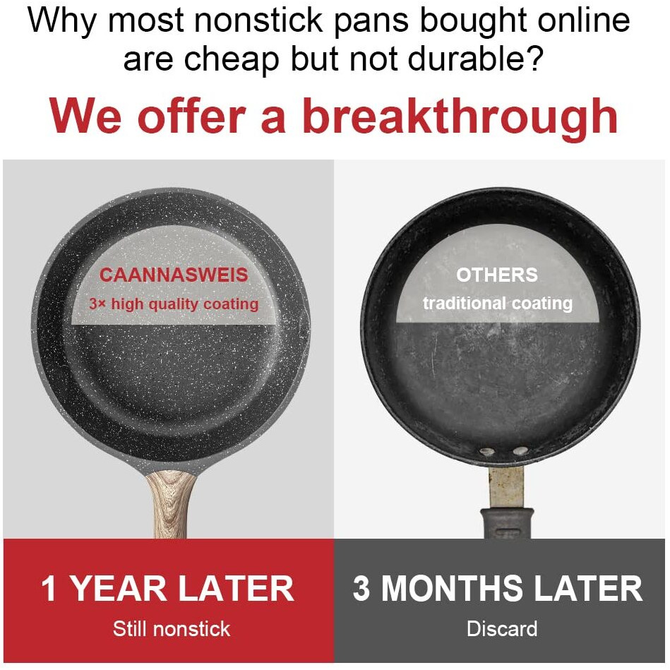 Caannasweis Nonstick Granite Frying Pan Skillet, Non Stick Omelette Fry Pans, Omelet Egg Pan, Stone Cookware Chef's Pan, Induction Compatible, Pfoa Free (Gray, 8 Inch With Lid)