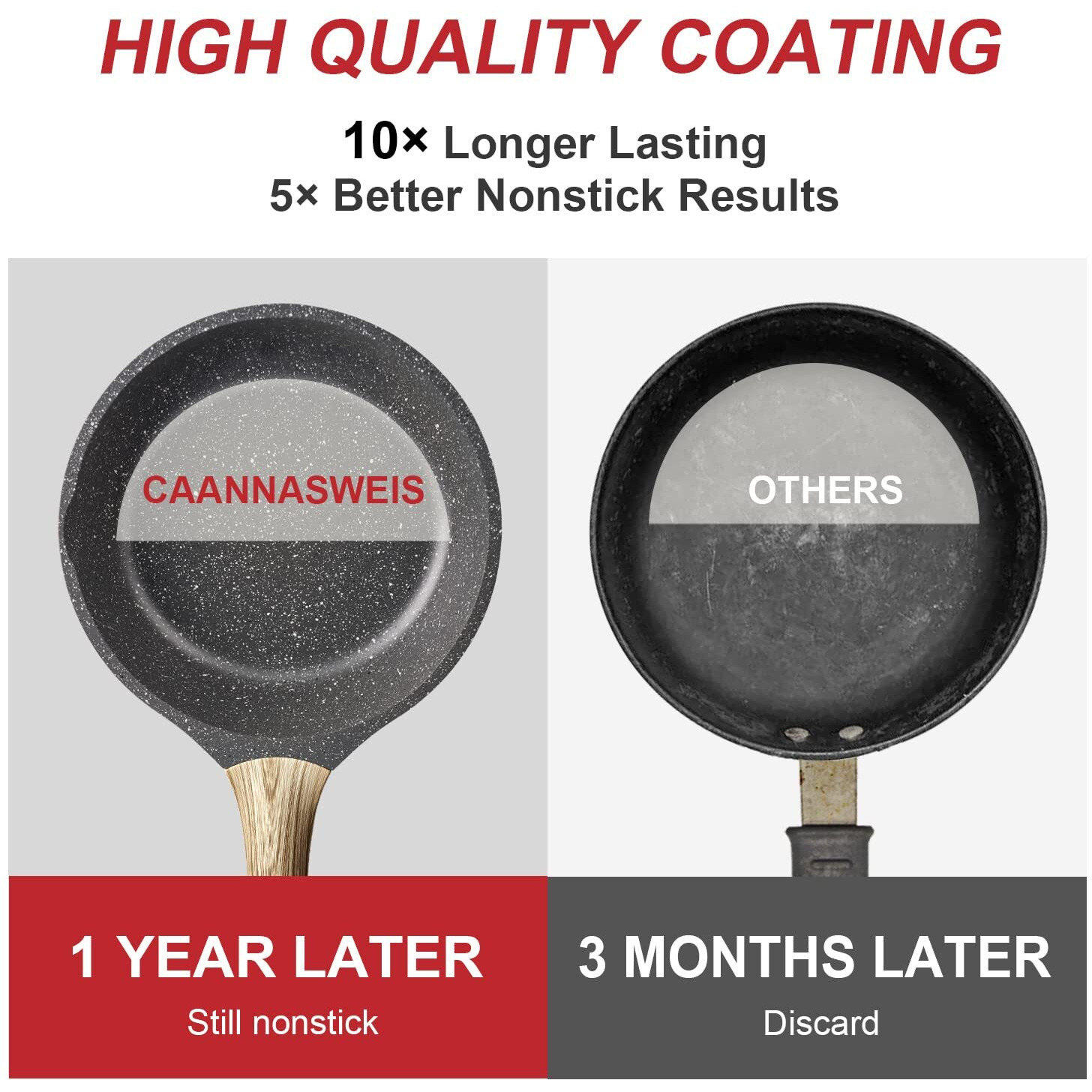 Caannasweis Nonstick Granite Frying Pan Skillet, Non Stick Omelette Fry Pans, Omelet Egg Pan, Stone Cookware Chef's Pan, Induction Compatible, Pfoa Free (Gray, 8 Inch)