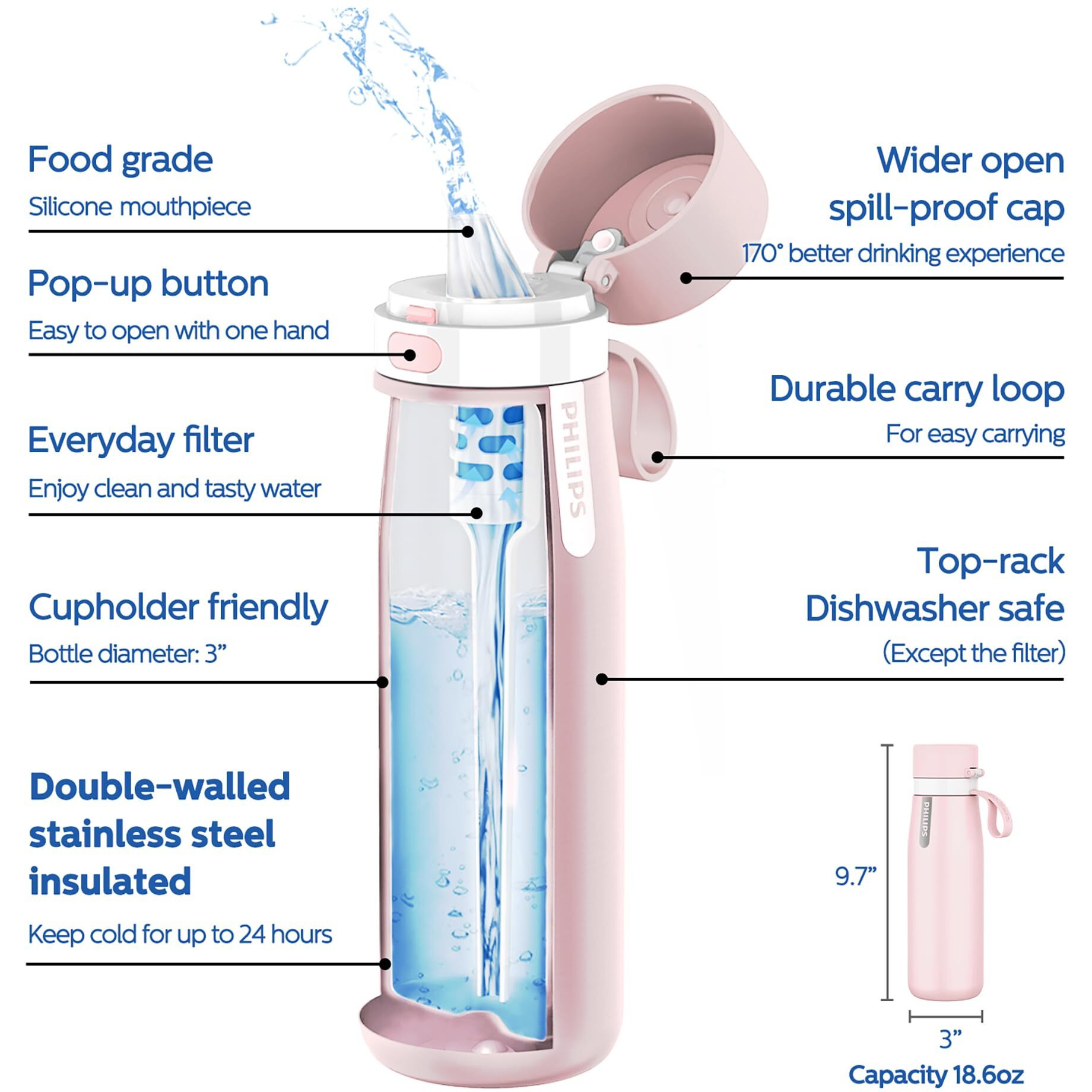 Philips Filtered Water Bottle, Insulated Stainless Steel Water Purifier Bottle For Daily Life & Travel, Bpa Free With Gozero Everyday Filter For Cleaner Tastier Tap Water, Keeps Cold, 18.6 Oz Pink