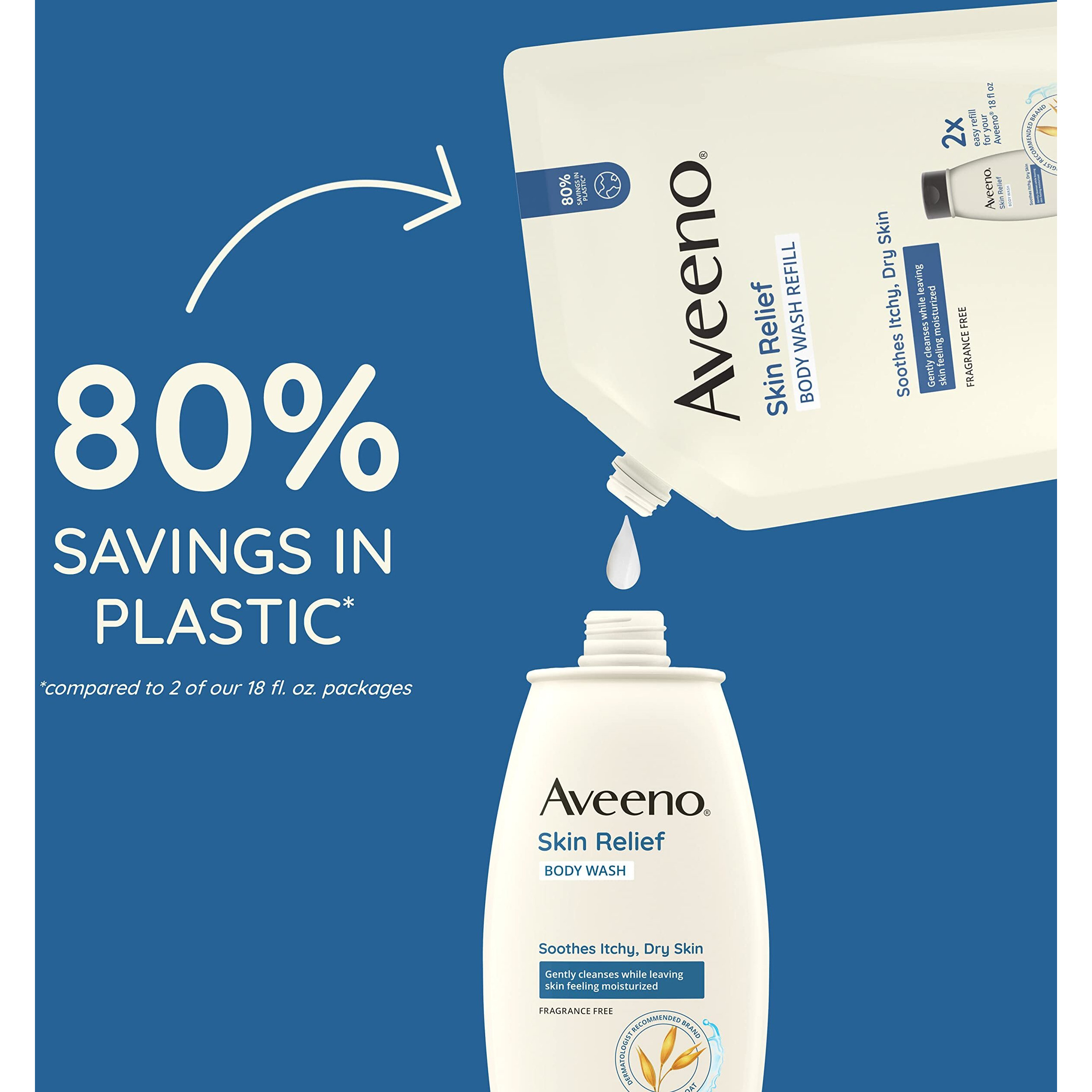 Aveeno Skin Relief Fragrance-Free Body Wash With Triple Oat Formula, Gentle Daily Cleanser For Sensitive Skin Leaves Itchy, Dry Skin Soothed & Feeling Moisturized, Sulfate-Free, 36 Fl. Oz