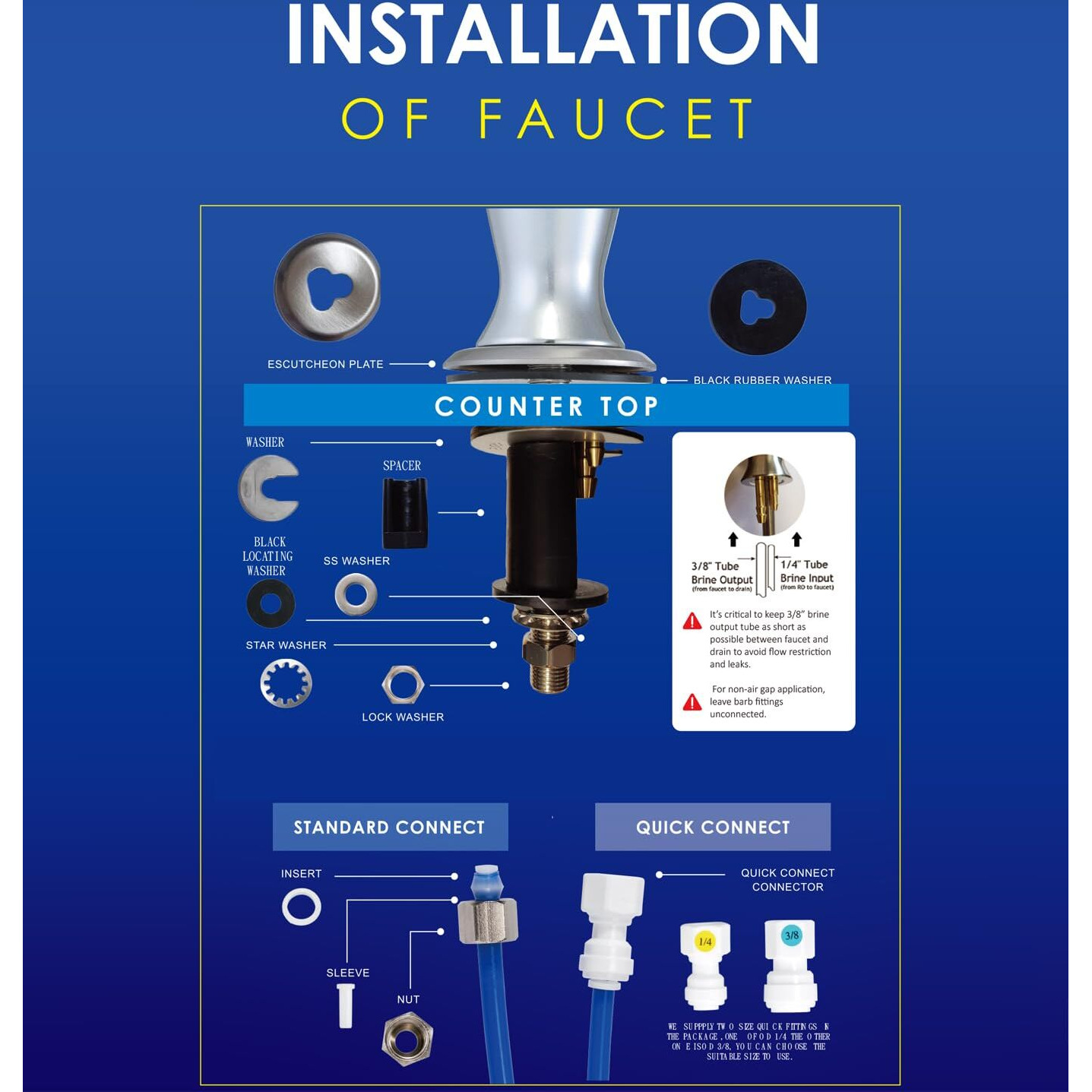 Air Gap 3 Line Lead-Free Ro Faucet Drinking Water Filtration Reverse Osmosis Faucet (Brushed Nickel) Nsf Certified
