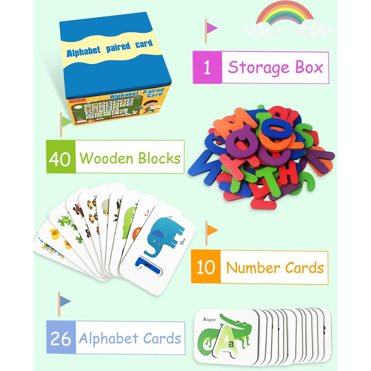 Gojmzo Number And Alphabet Flash Cards For Toddlers 3-5 Years, Abc Montessori Educational Toys Gifts For 3 4 5 Year Old Preschool Learning Activities, Wooden Letters Animal Flashcards Puzzle Game