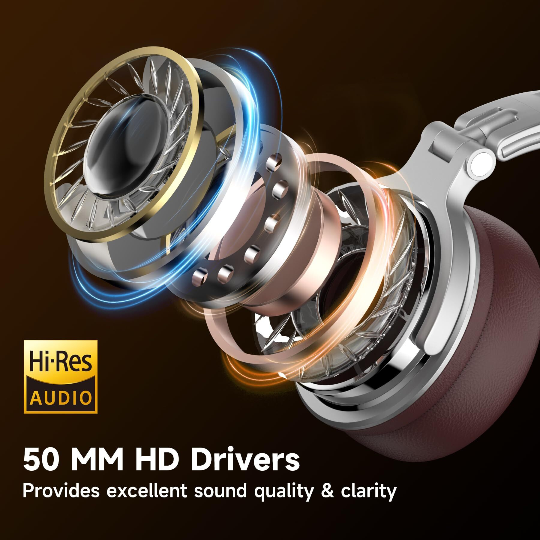 Oneodio Pro-30 Over Ear Headphone, Wired Premium Stereo Sound Headsets With 50Mm Driver, Foldable Comfortable Headphones With Protein Earmuffs And Shareport For Recording Monitoring Podcast Pc