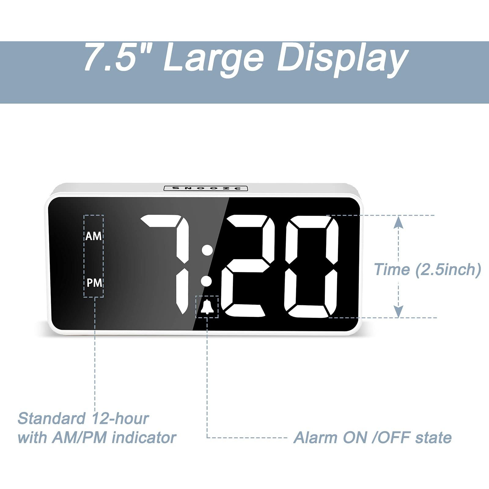 Welgo 7.5 Inches Huge Digital Alarm Clock For Seniors & Visually Impaired, Easy Set, Usb Charging Port, 0-100% Dimmer, Snooze, Adjustable Volume, Outlet Powered For Bedroom