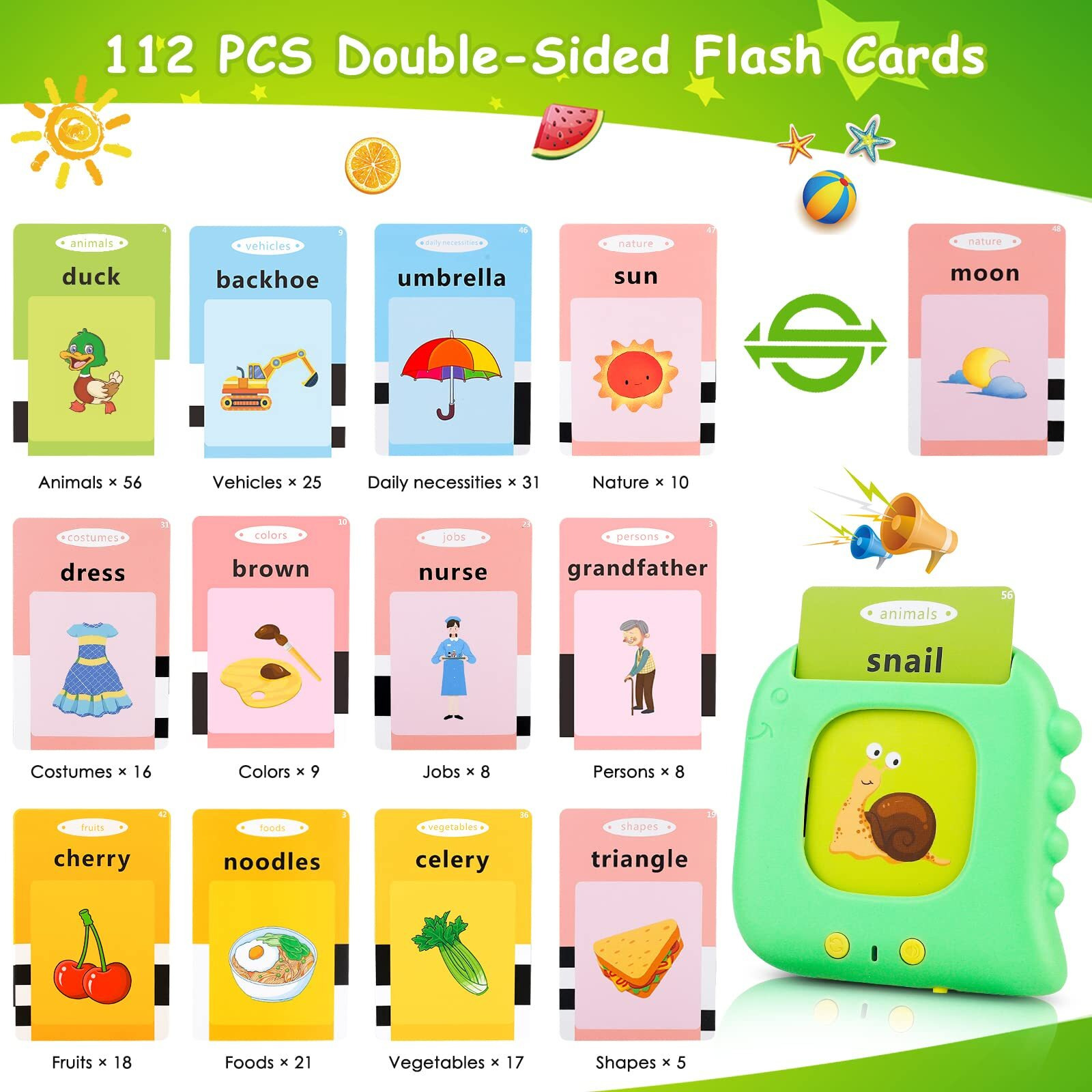 Beefox Talking Flash Cards For Toddlers 1-3, Autism Sensory Toys For Autistic Kids, Montessori Educational Learning Toys With 224 Sight Words, Speech Therapy Toys For 1-5 Year Old Boys Girls Gifts