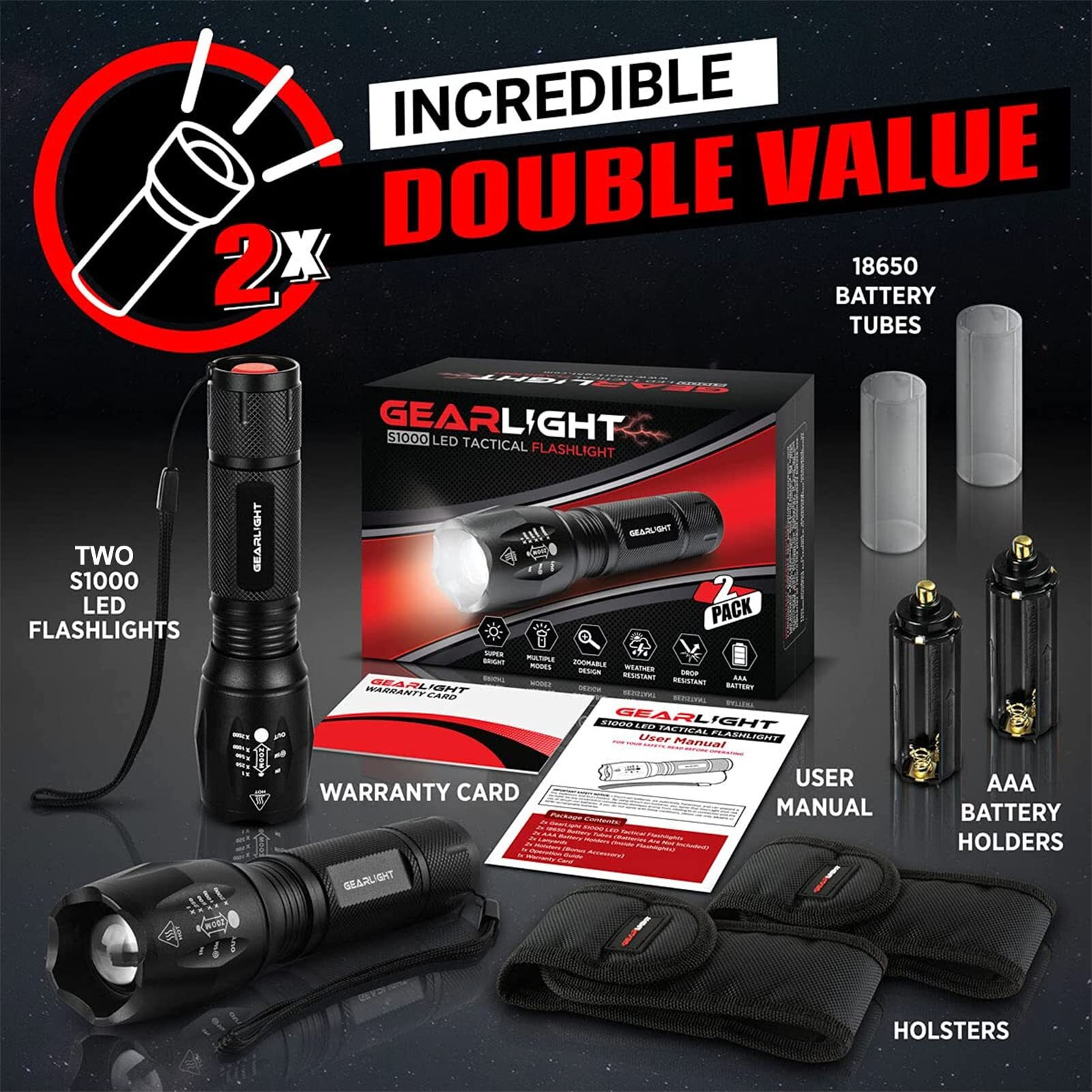 Gearlight Led Flashlights - Mini Camping Flashlights With High Lumens, 5 Modes, Zoomable Beam - Powerful, Bright, And Versatile Tactical Flash Light For Outdoor And Home Use