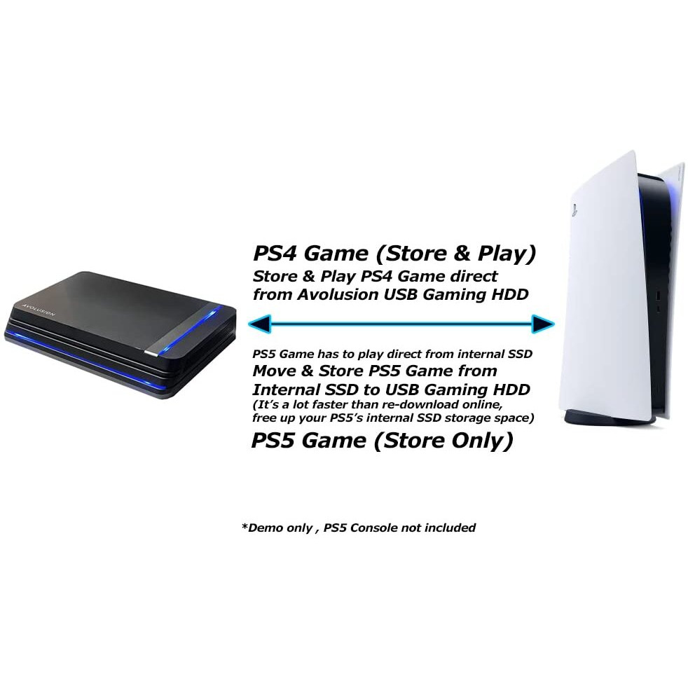 Avolusion Hddgear Pro X 6Tb Usb 3.0 External Gaming Hard Drive For Ps5 Game Console - 2 Year Warranty (Renewed)
