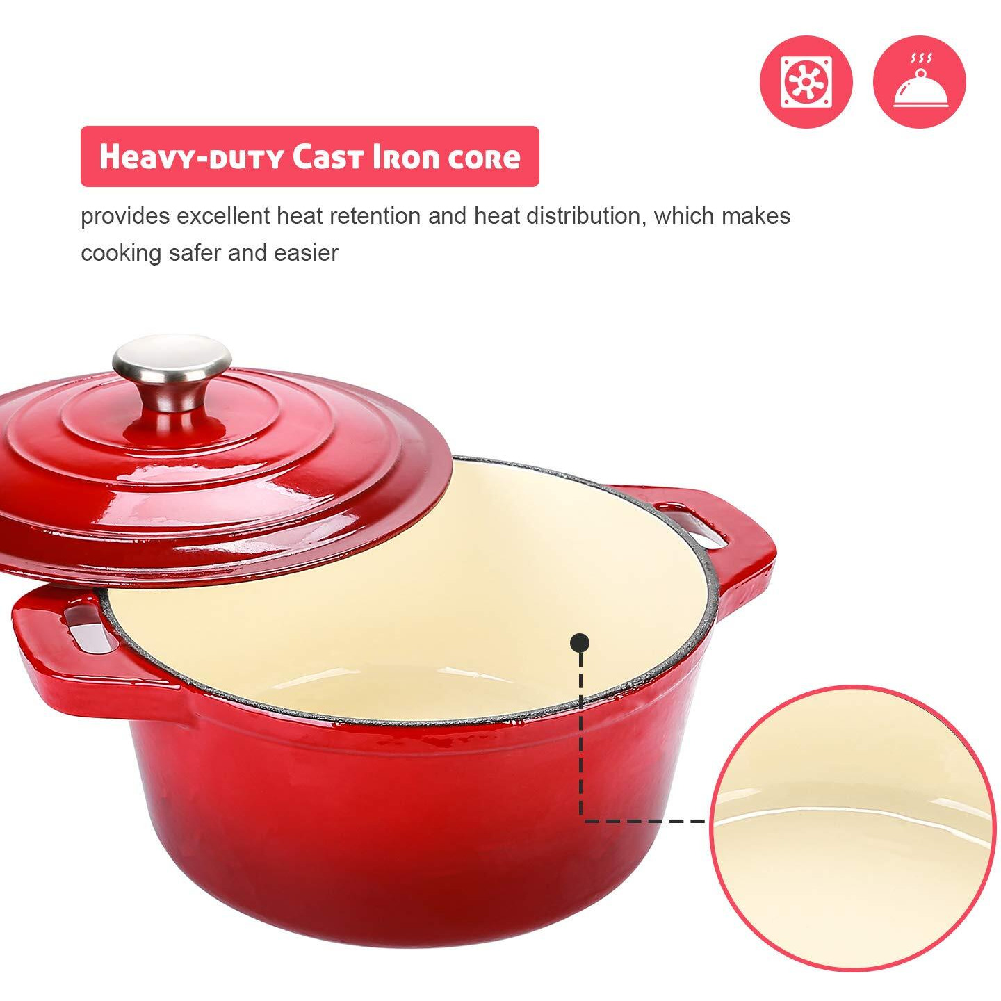 Puricon 5.5 Quart Enameled Cast Iron Dutch Oven With Lid, 5.5 Qt Deep Round Dutch Oven Pot With Dual Handles -Red