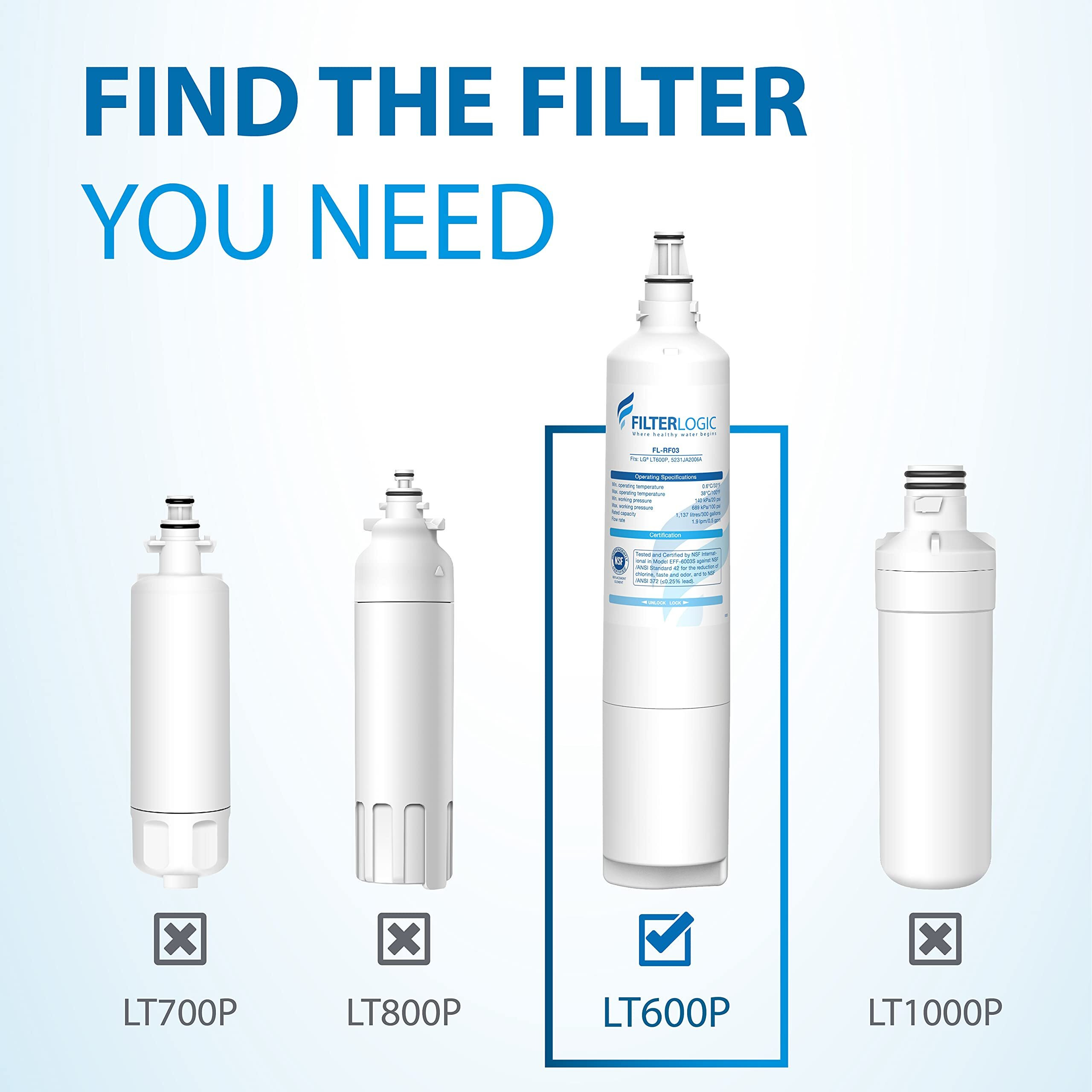 Filterlogic 5231Ja2006A Refrigerator Water Filter, Replacement For Kenmore 9990, 46-9990, Lg Lt600P, 5231Ja2006B, 5231Ja2006F, 5231Ja2006E, Lsc27931St, Lfx25960St, Fml-2, 3 Pack
