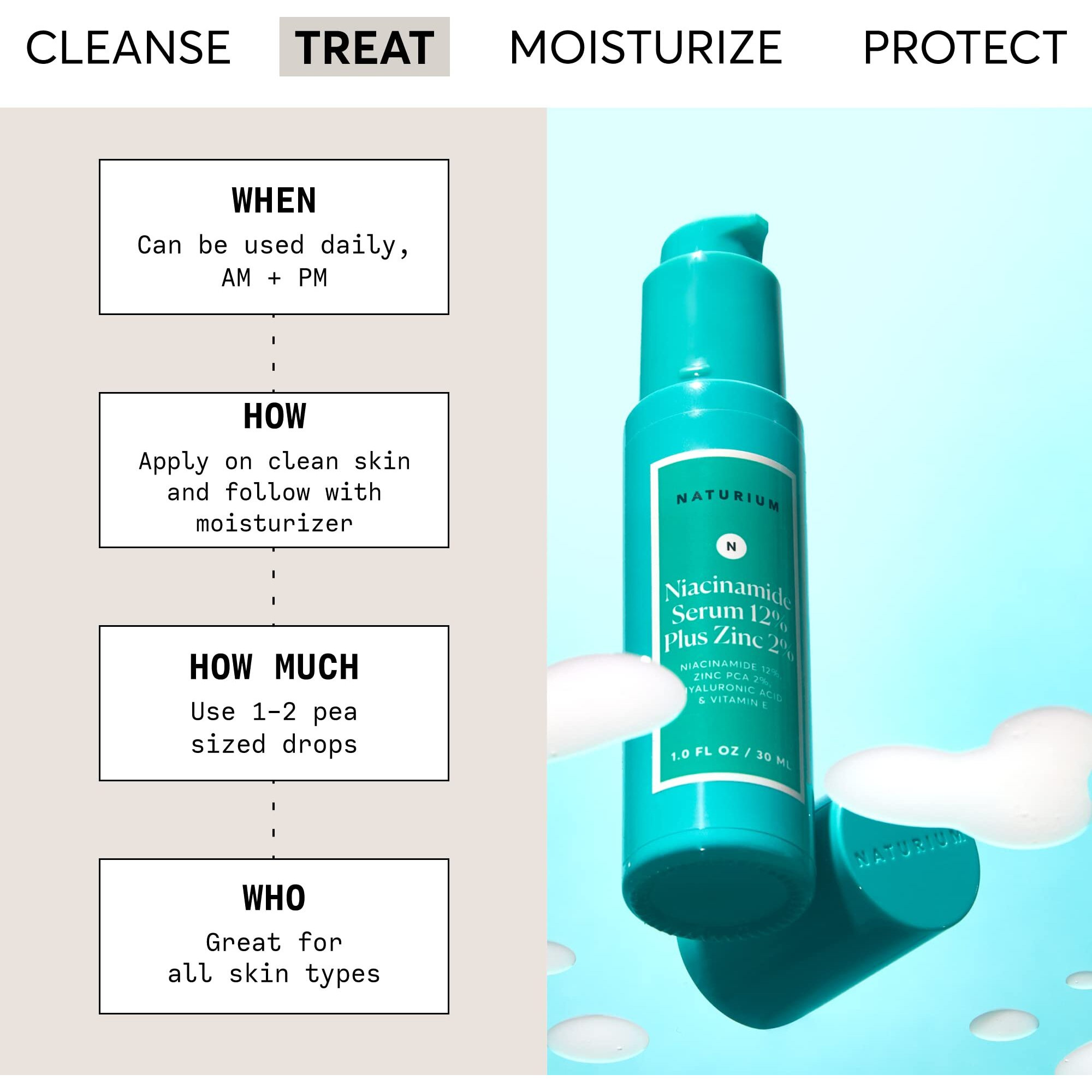 Naturium Niacinamide Face Serum 12% Plus Zinc 2%, Anti-Aging, Pore Minimizer & Dark Spot Corrector With Hyaluronic Acid & Vitamin E, Vegan & Cruelty-Free, 1 Oz