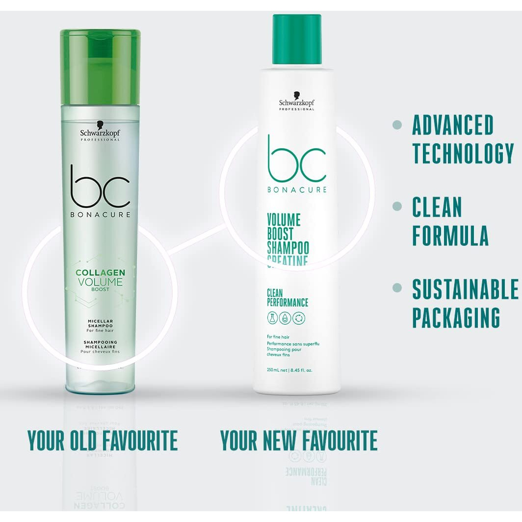 Bc Bonacure Collagen Volume Boost Micellar Shampoo, 8.5-Ounce
