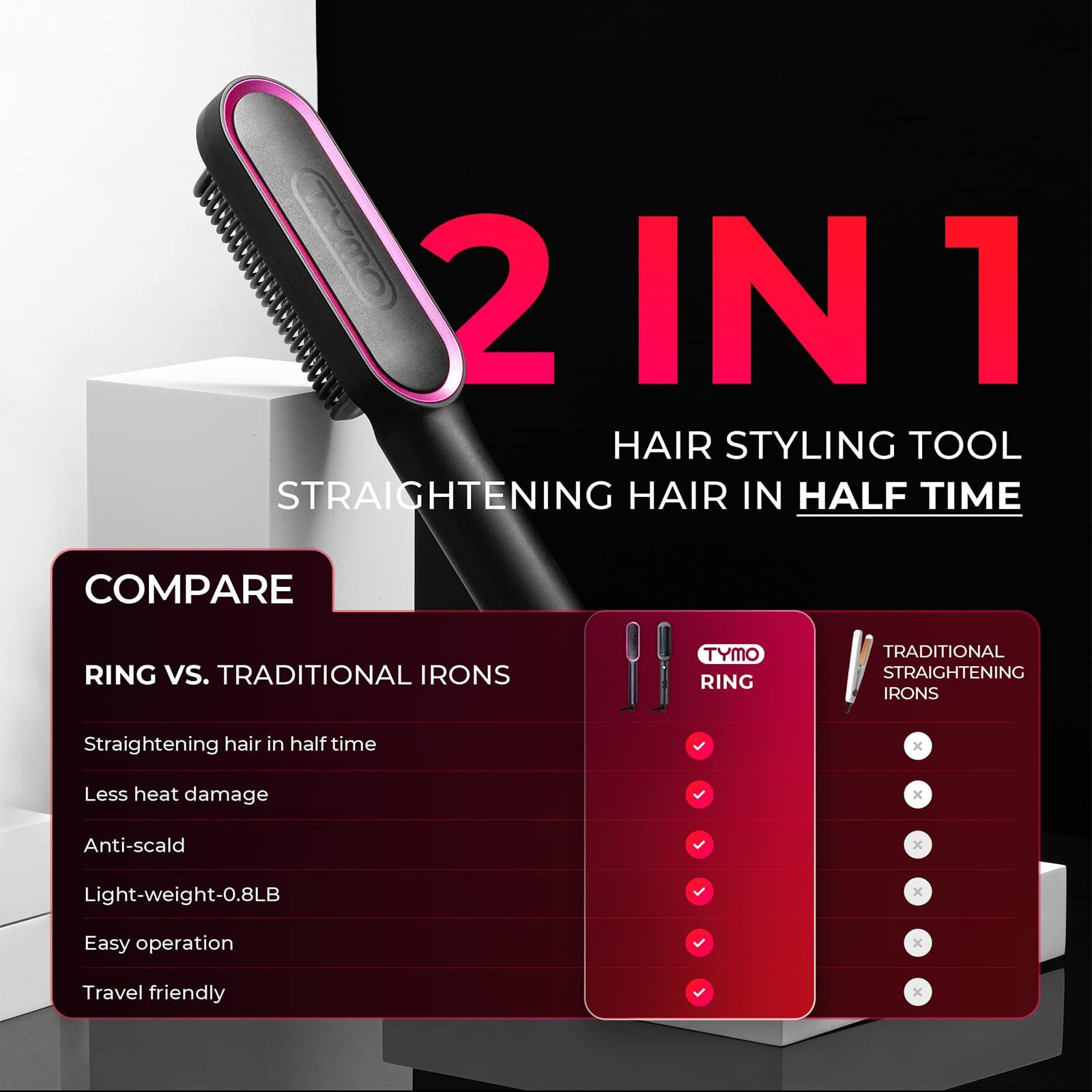 Hair Straightener Brush, Tymo Ring Hair Straightener Comb Straightening Brush For Women With 5 Temps 20S Fast Heating & Dual Voltage, Black