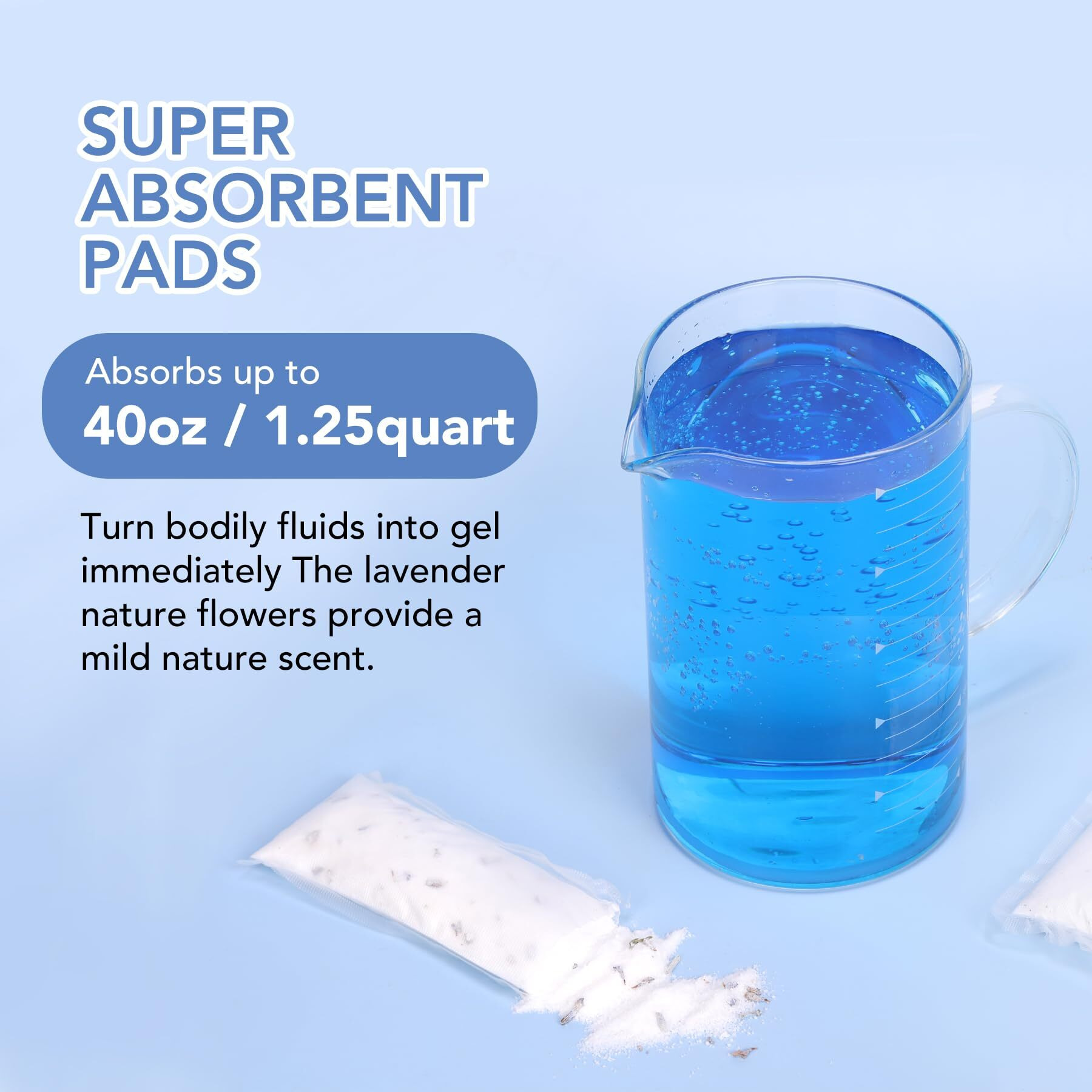 Medustry Commode Liners With Super Absorbent Pad, 60 Liners. Instantly Convert Human Waste Into Gel