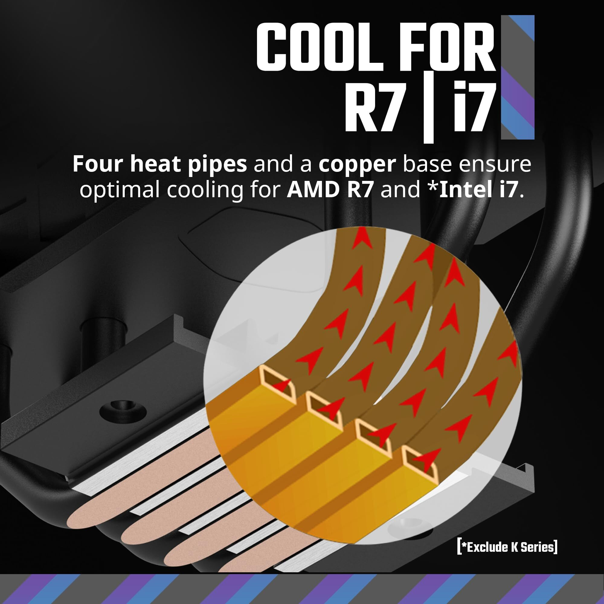 Cooler Master Hyper 212 Black Cpu Air Cooler, Sickleflow 120 Edge Pwm Fan, Aluminum Top Cover, 4 Copper Heat Pipes, 152Mm Tall, Amd Ryzen Am5/Am4, Intel Lga 1851/1700/1200 Brackets