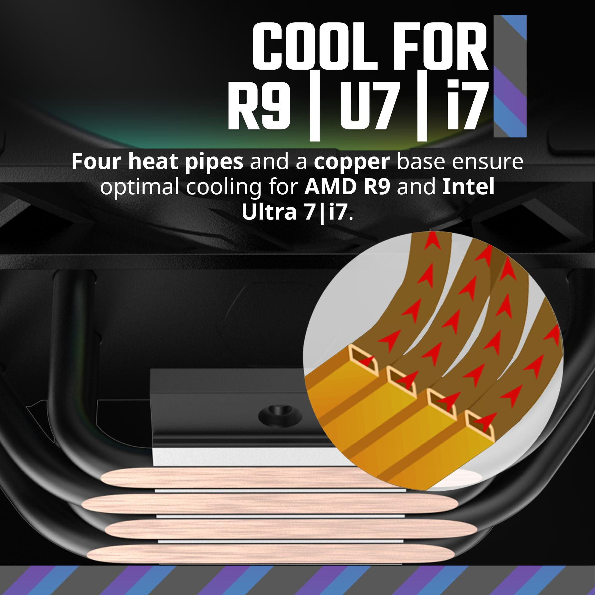Cooler Master Hyper 212 Pro Argb Cpu Air Cooler, Sickleflow Edge 120 Pwm Fan, Composite 4 Copper Heat Pipes, 152Mm Tall, Sleek Top Cover, Amd Ryzen Am5|Am4, Intel Lga 1851|1700 Brackets