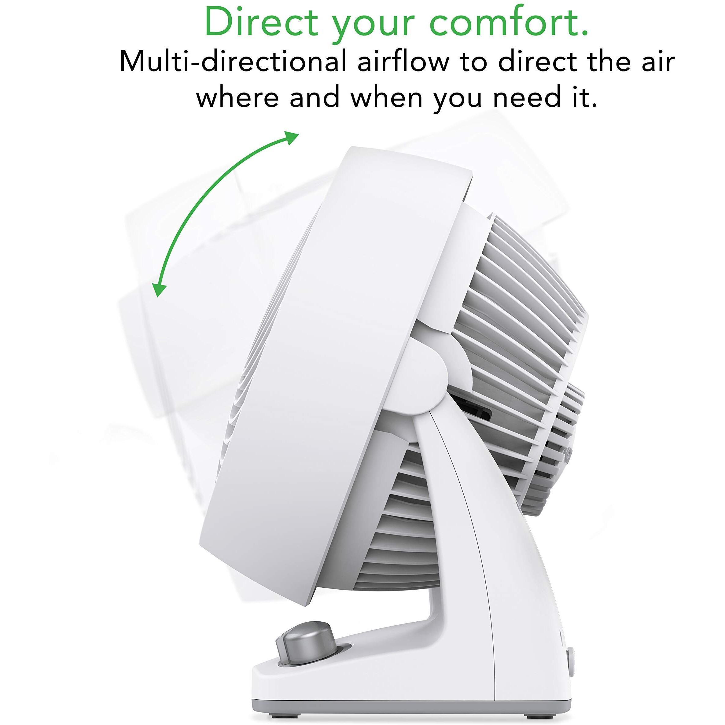 Vornado 133Dc Energy Smart Compact Air Circulator Fan With Variable Speed Control, White, Cr1-0349-73