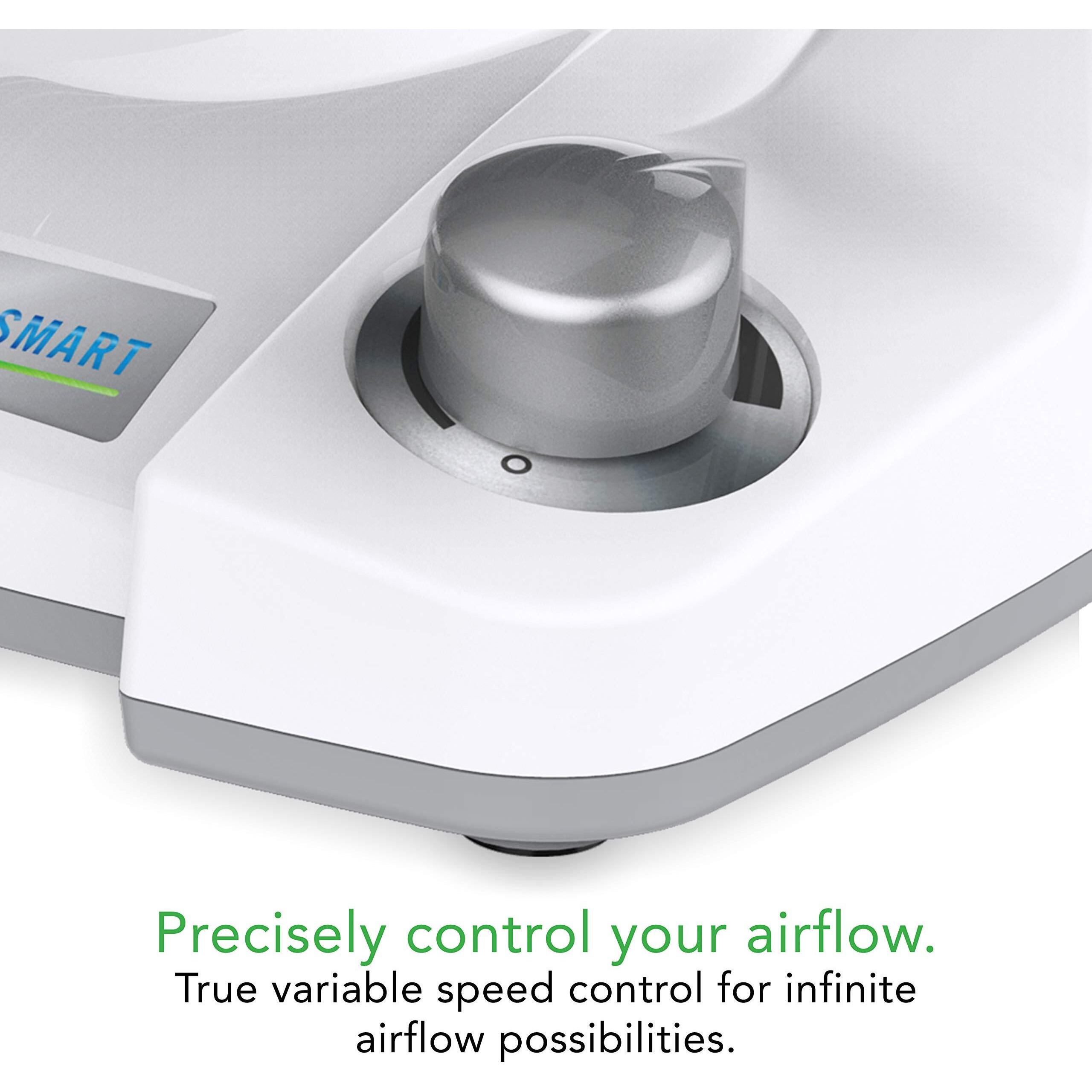 Vornado 133Dc Energy Smart Compact Air Circulator Fan With Variable Speed Control, White, Cr1-0349-73