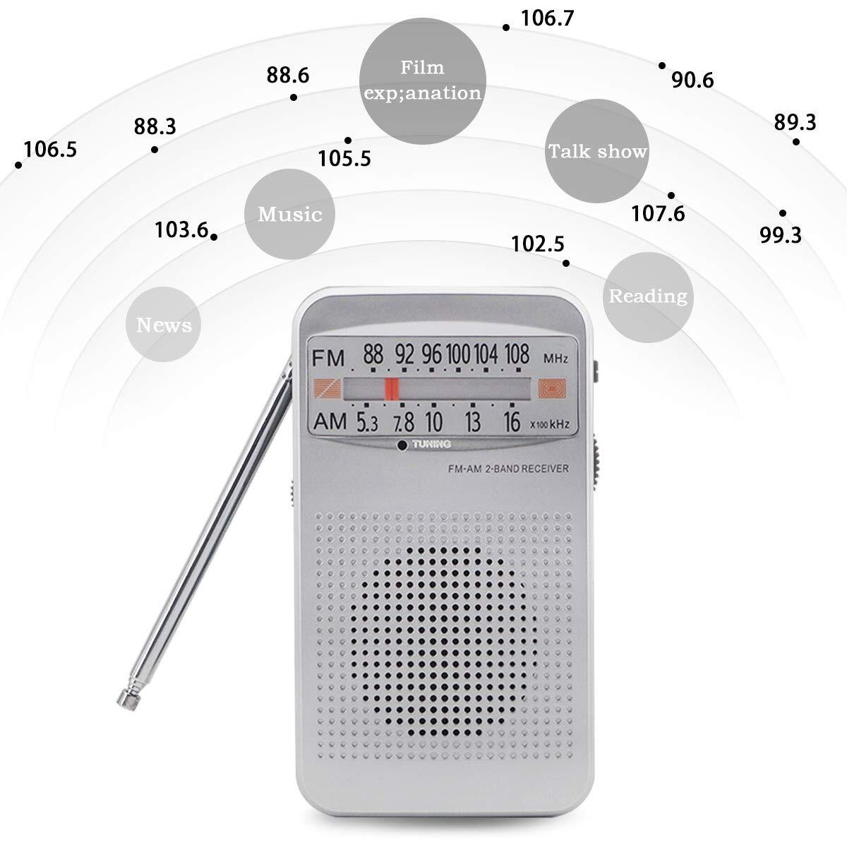 Fuhongyuan Am Fm Portable Pocket Radio, Compact Transistor Radios - Best Reception, Loud Speaker, Earphone Jack, Long Lasting, 2 Aa Battery Operated (Silver)