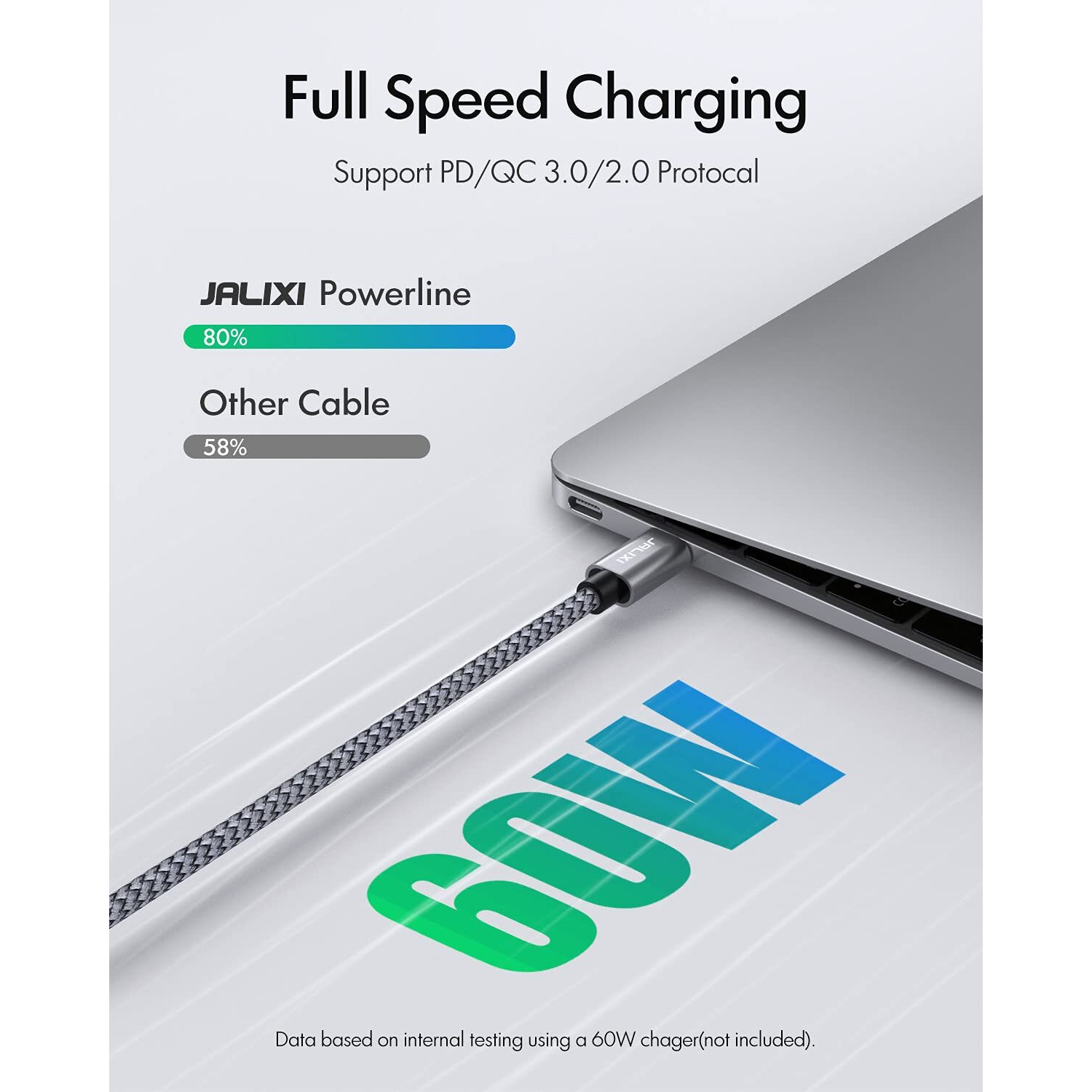 Jalixi 20Ft Usb C Cable 60W, Long Usbc To Usbc Cable Fast Charging, Type C Charger Cord For Iphone 16 15 Pro Max, For Ipad/Macbook, Galaxy S24 S23, Pixel, Switch, Camera & More(Only For Charge)