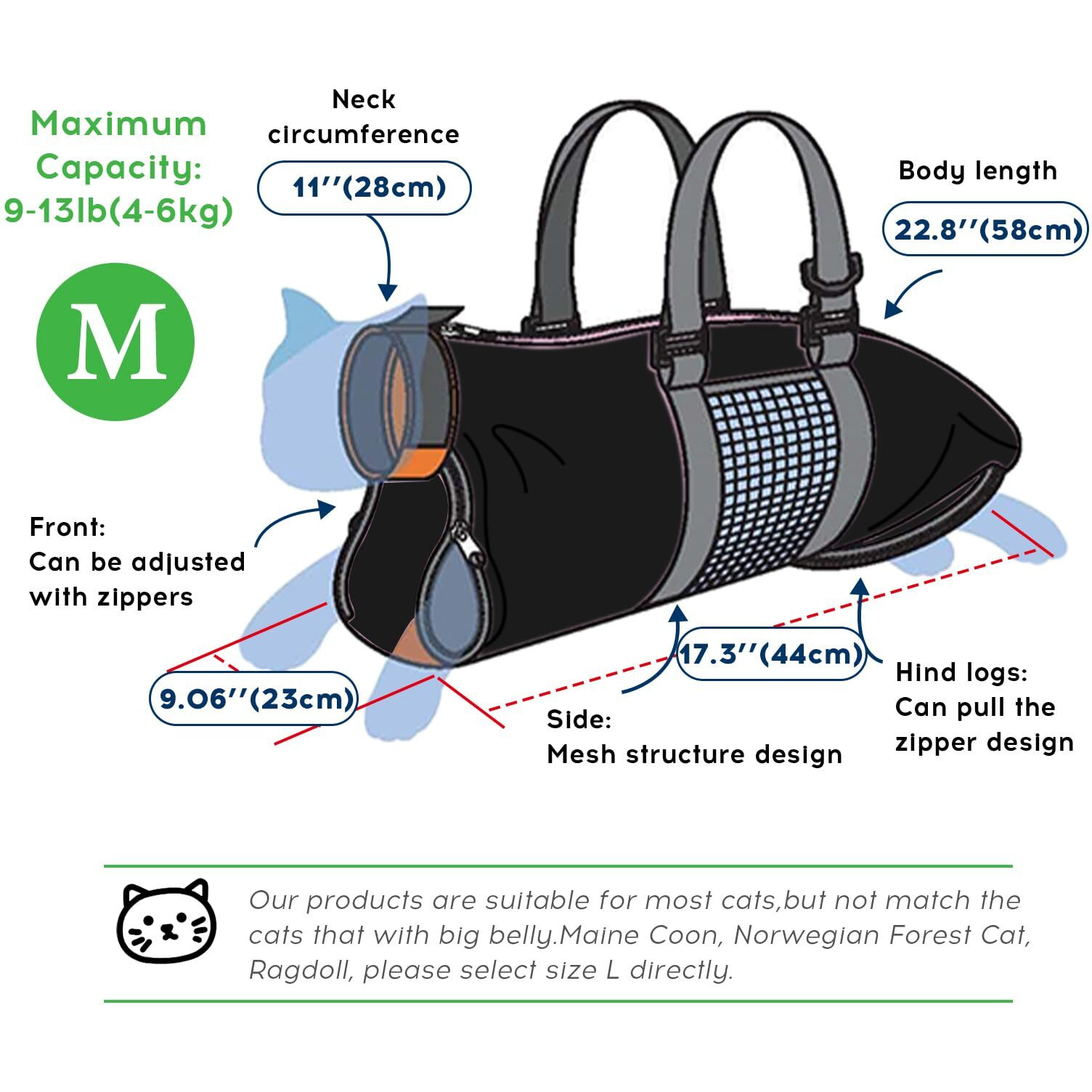 Cinf Cat Nail Clipping Cleaning Grooming Restraint Bag No Scratching Biting For Bathing Nail Trimming Injecting Examining