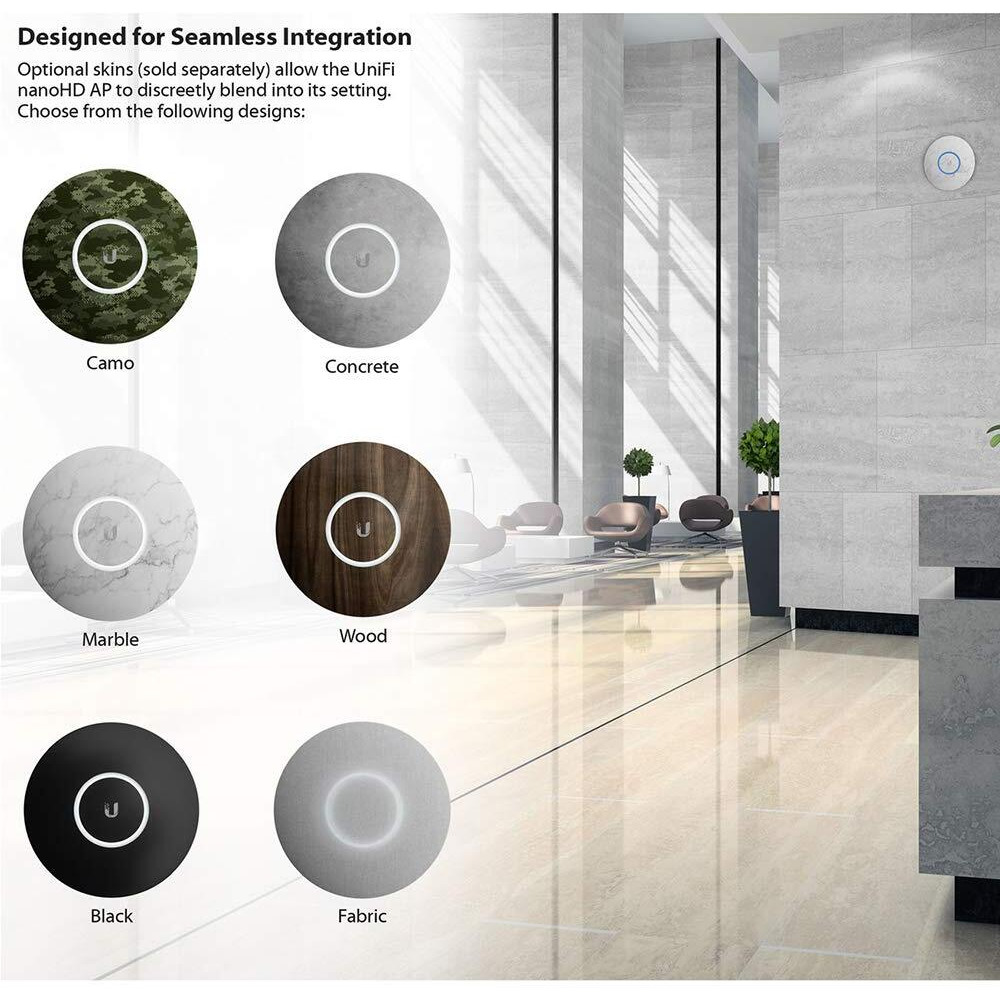 Ubiquiti Unifi Nanohd Compact 802.11Ac Wave2 Mu-Mimo Enterprise Access Point ( Uap-Nanohd-Us)