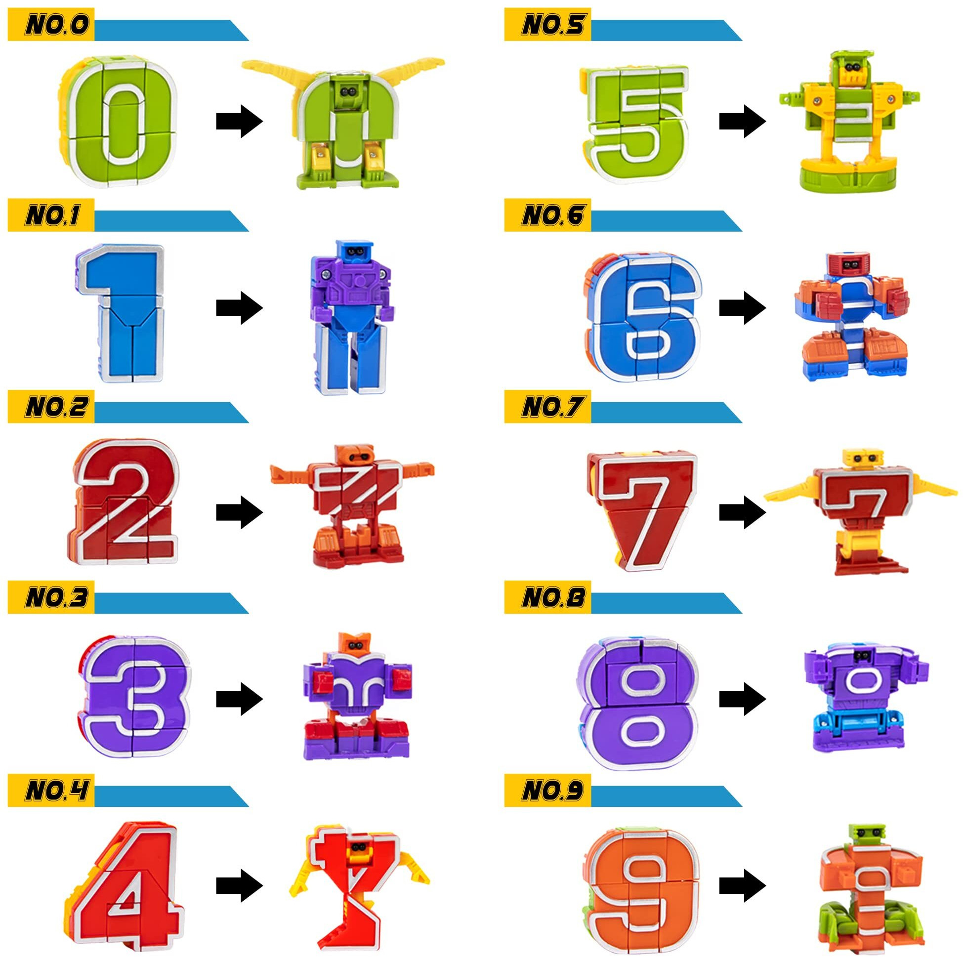 Lydaz Number Bots Toys For Kids, Number Robots Block, Preschool Action Learning Education Math Autism Toys For Toddlers, Classroom Valentines Birthday Gifts For Boys 2 3 4 5Years Old(10Pcs)