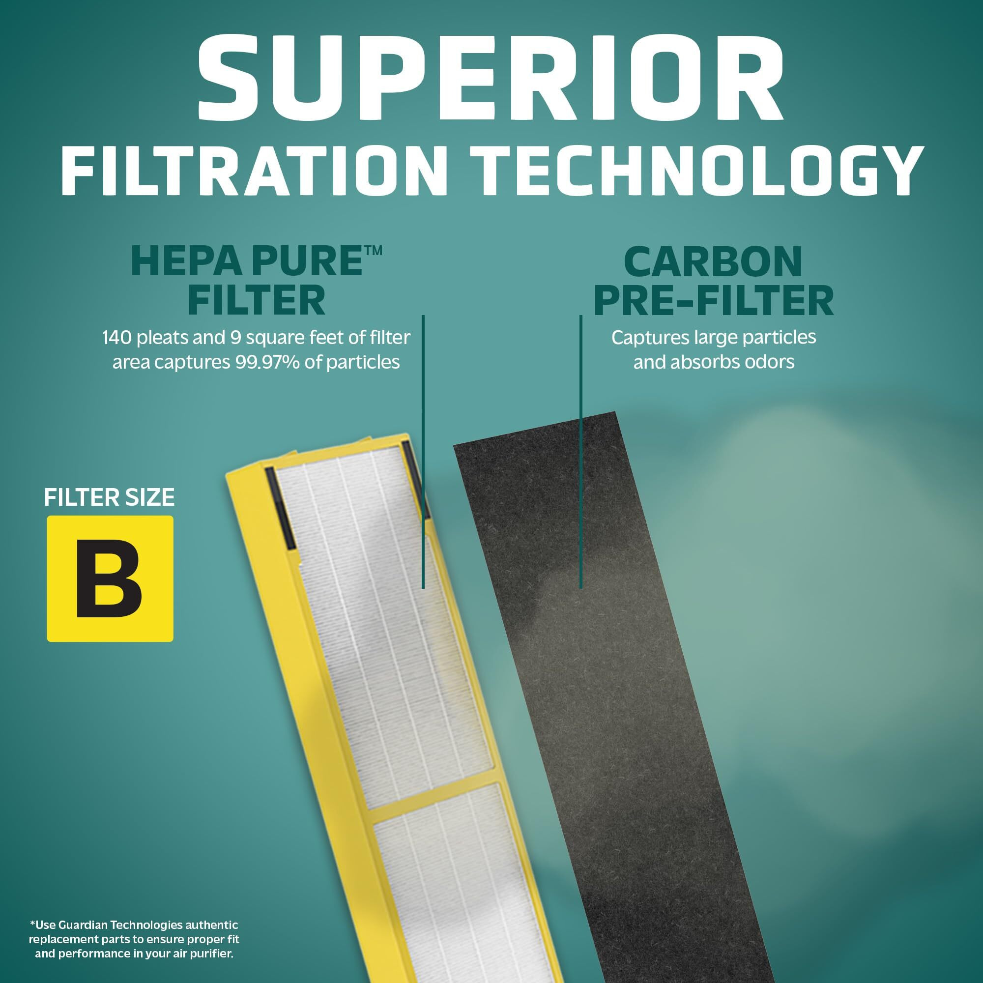 Germguardian Filter B Hepa Pure Genuine Air Purifier Filter, Removes 99.97% Of Pollutants, Wildfire Smoke, Odors, For Ac4825, Ac4300, Ac4900, Ac4825, Ac4850, Cdap4500, 4-Pack, Black/Yellow, Flt48254Pk