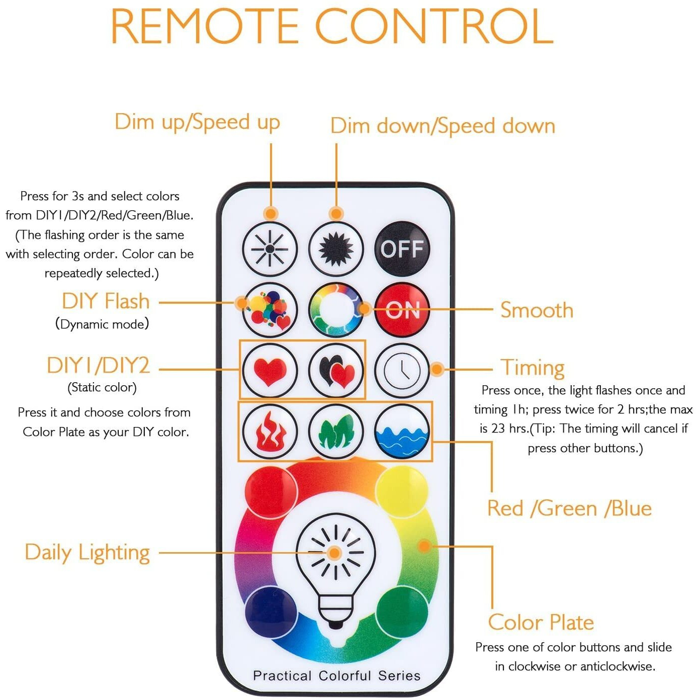 Sunnest Led Color Changing Light Bulb, 900Lm Dimmable E26 10W (60W Equivalent) Rgbw, Mood Light Bulb With Timing Remote, 120 Colors Screw Base Lights For Home Decor, Bedroom, Stage, Party