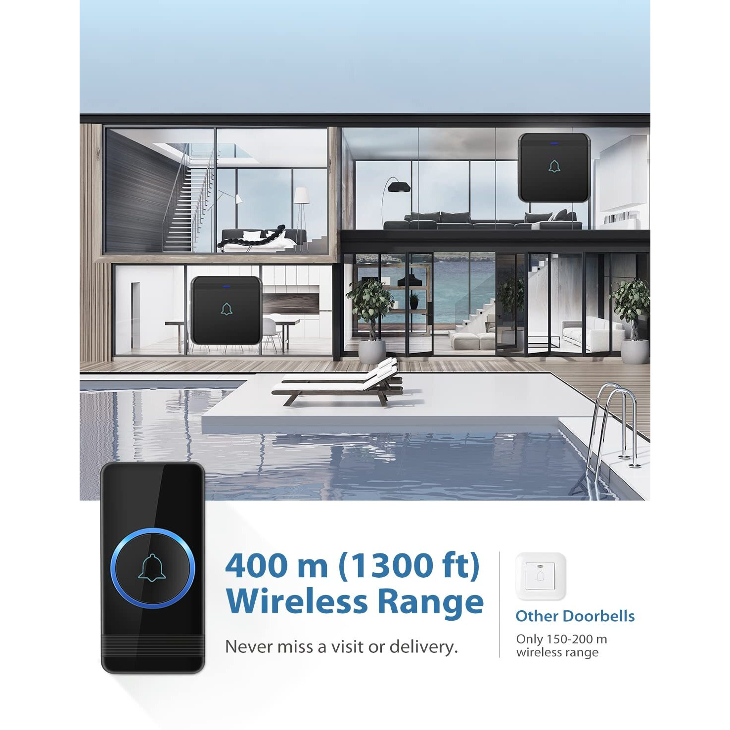 Avantek Wireless Doorbell, D-3B Waterproof Door Chime Kit Operating At Over 1300 Feet With 2 Plug-In Receivers, 52 Melodies, Cd Quality Sound And Led Flash