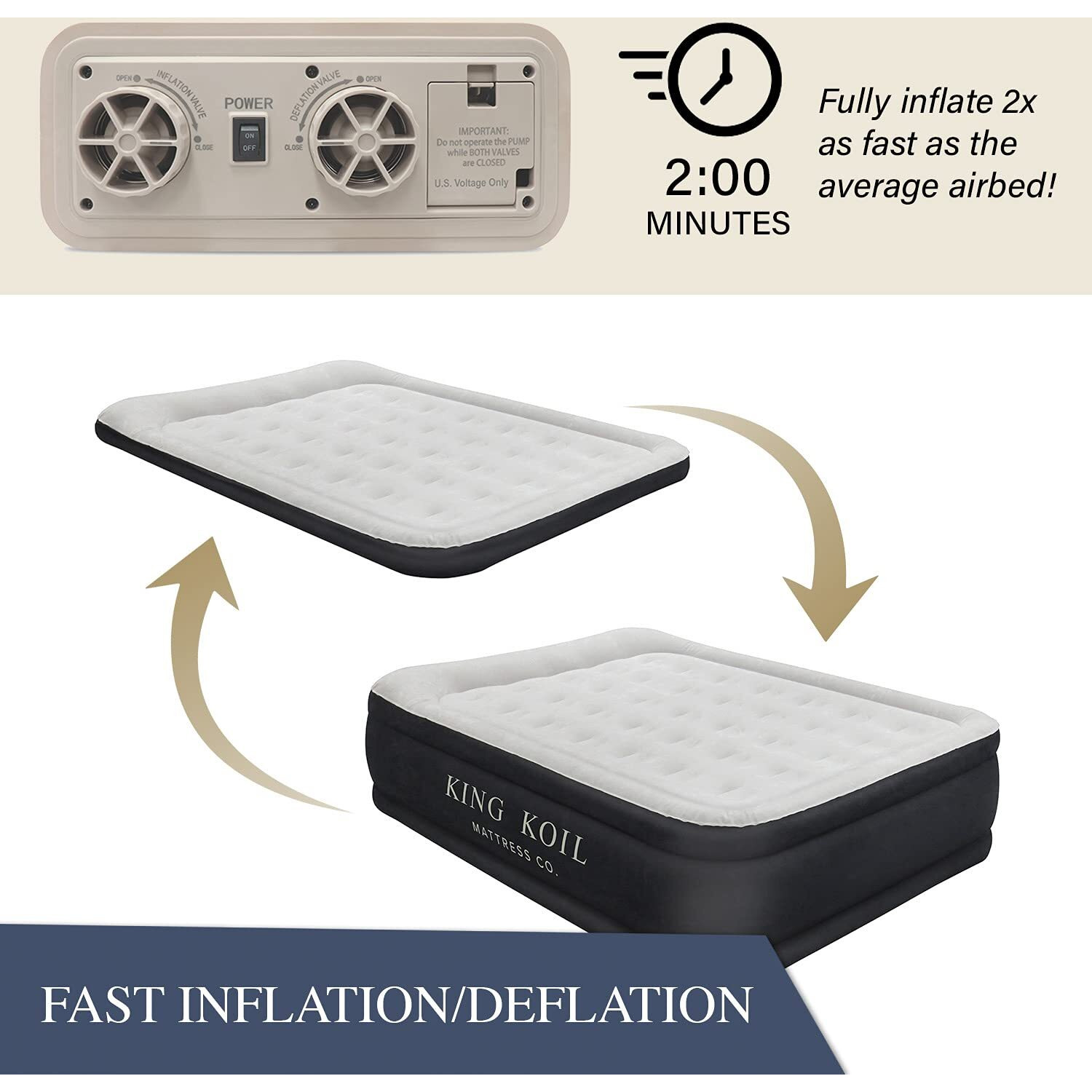 King Koil Luxury Queen Size Air Mattress With Built-In High-Speed Pump, 20"" Adjustable Double High Premium Pillow Top Inflatable Airbed For Guests, Camping & Home (Manufacturer Warranty)