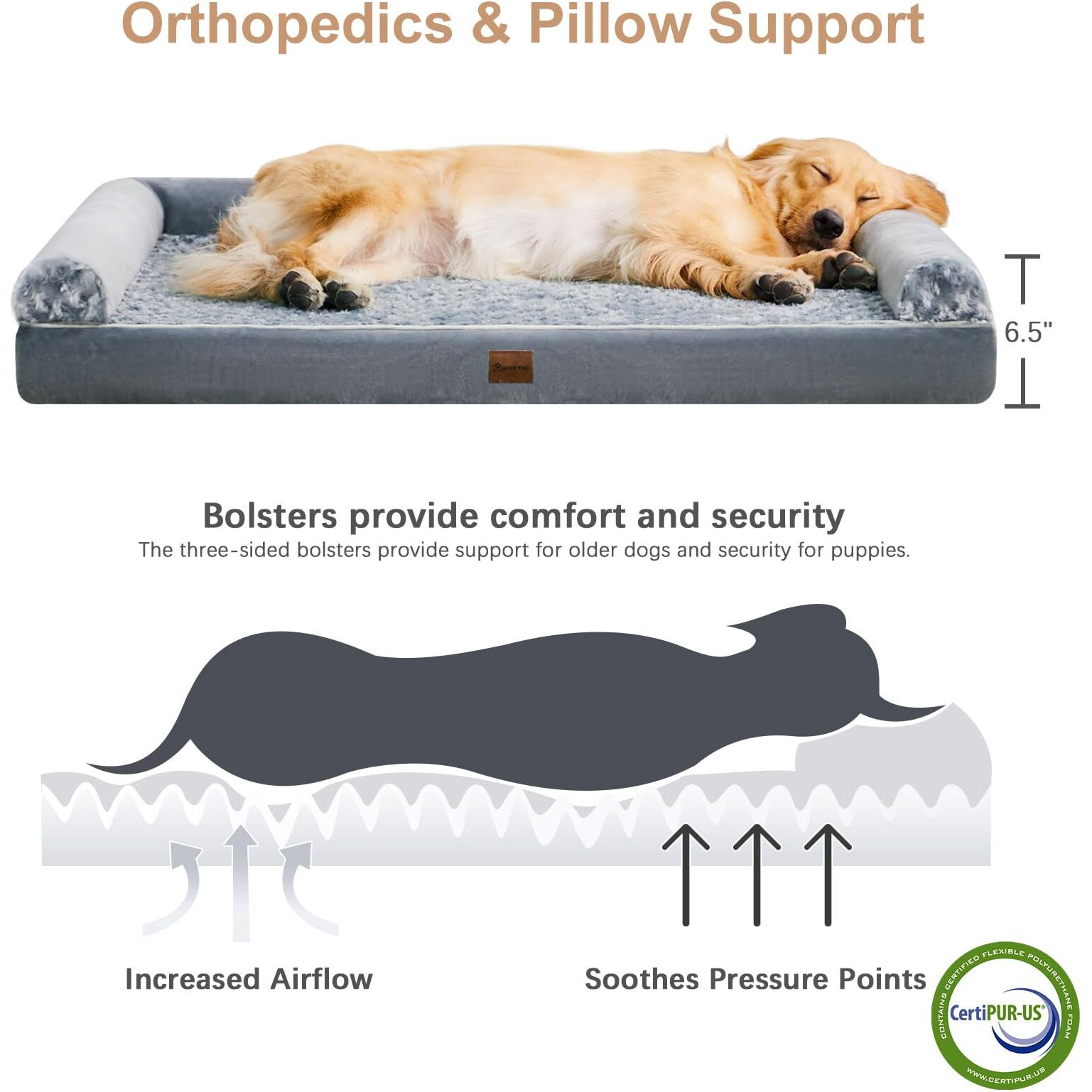Bfpethome Dog Beds For Large Dogs, Orthopedic Dog Bed For Medium Large Dogs,Big Waterproof Couch Dog Pet Bed With Removable Washable Cover