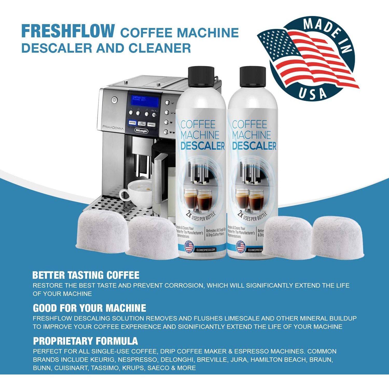 Keurig Compatible Descaling Solution - Descaler Cleaner Concentrate Kit For All 1.0 & 2.0 K-Cup Pod Machines And Espresso Machines - (2 Bottles, 4 Uses Plus 4 Filters)