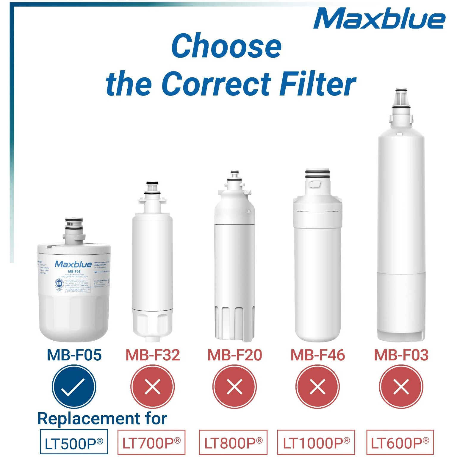 Maxblue 5231Ja2002A Refrigerator Water Filter, Replacement For Lg Lt500P, Adq72910911, Gen11042Fr-08, Lfx25974St, Adq72910901, Adq72910907, Kenmore 9890, 46-9890, 469890