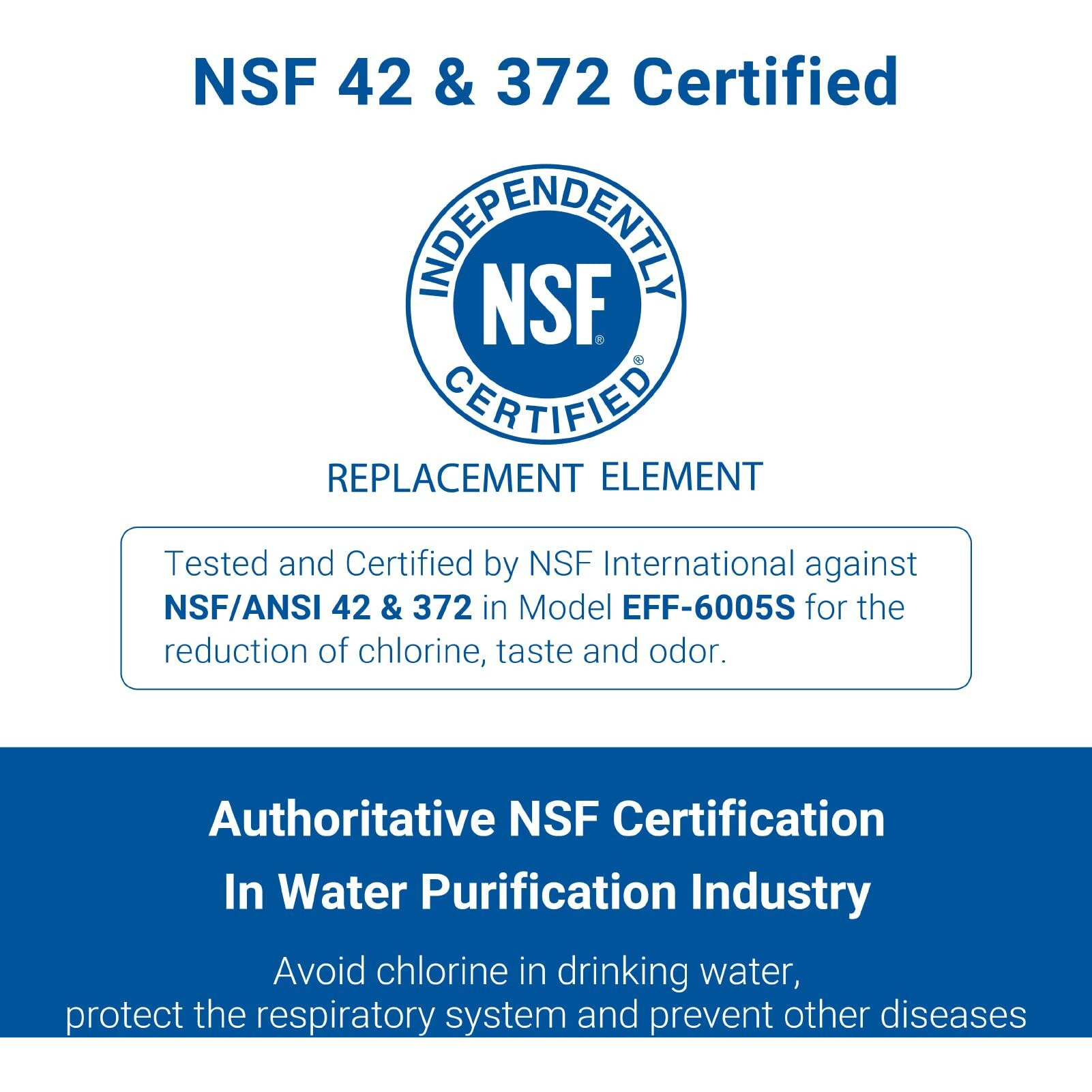 Maxblue 5231Ja2002A Refrigerator Water Filter, Replacement For Lg Lt500P, Adq72910911, Gen11042Fr-08, Lfx25974St, Adq72910901, Adq72910907, Kenmore 9890, 46-9890, 469890